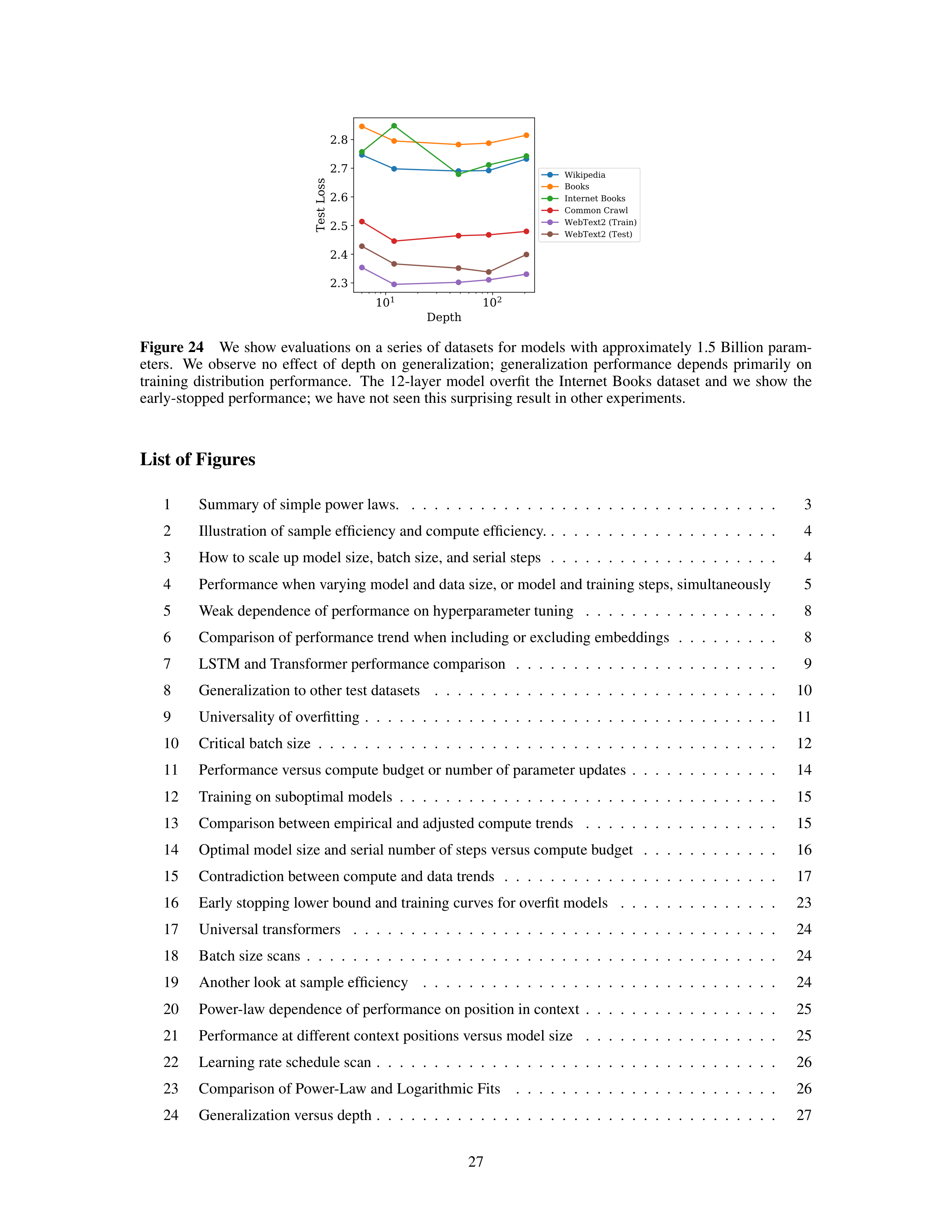 Scaling Laws for Neural Language Models Research Paper by OpenAI — page 27