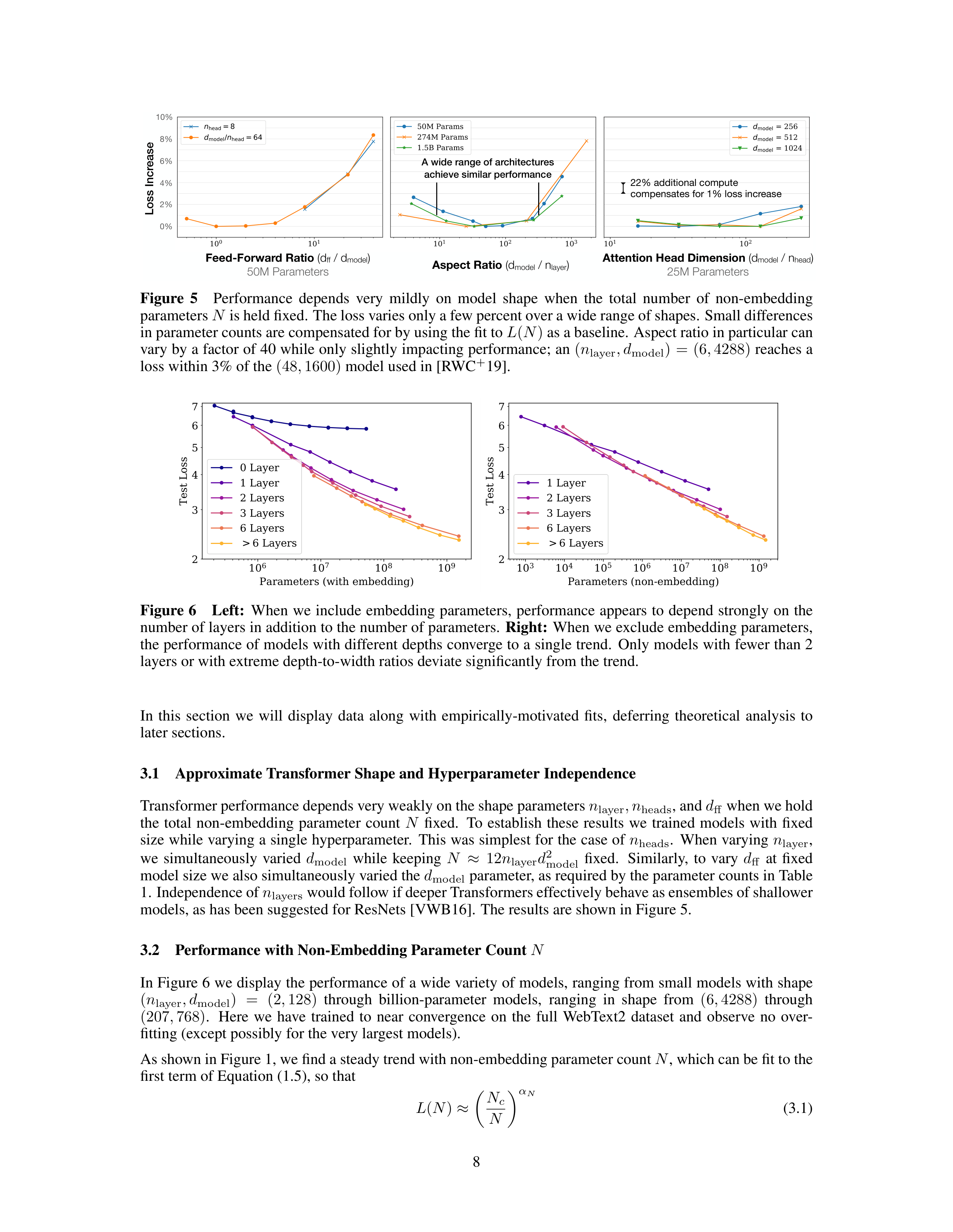 Scaling Laws for Neural Language Models Research Paper by OpenAI — page 8