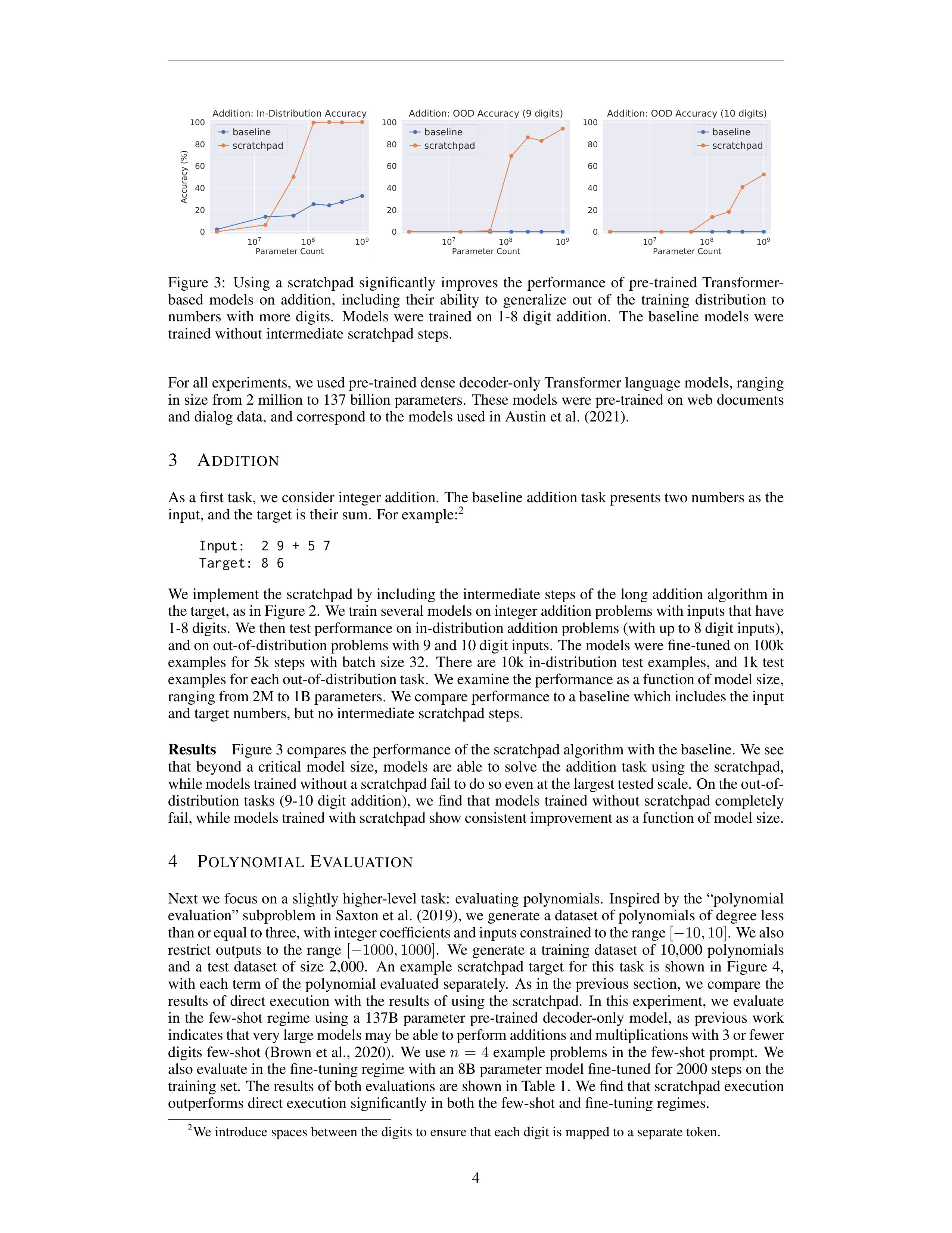 Scratchpads for Intermediate Computation Research Paper by Google — page 4