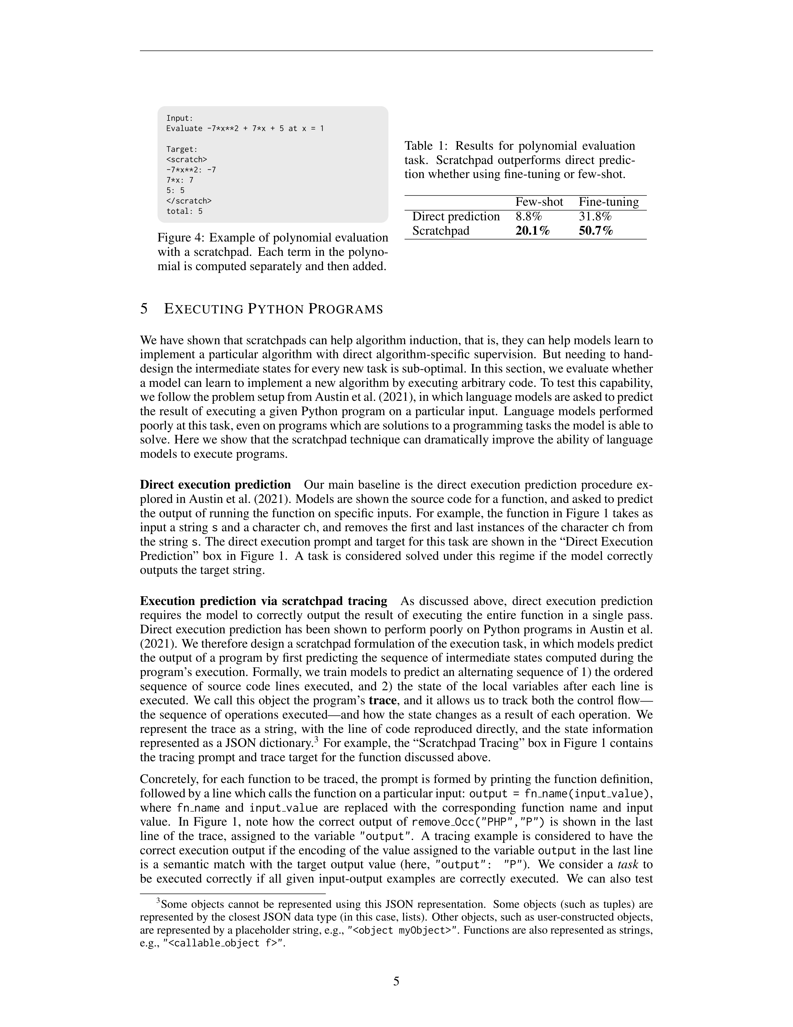 Scratchpads for Intermediate Computation Research Paper by Google — page 5