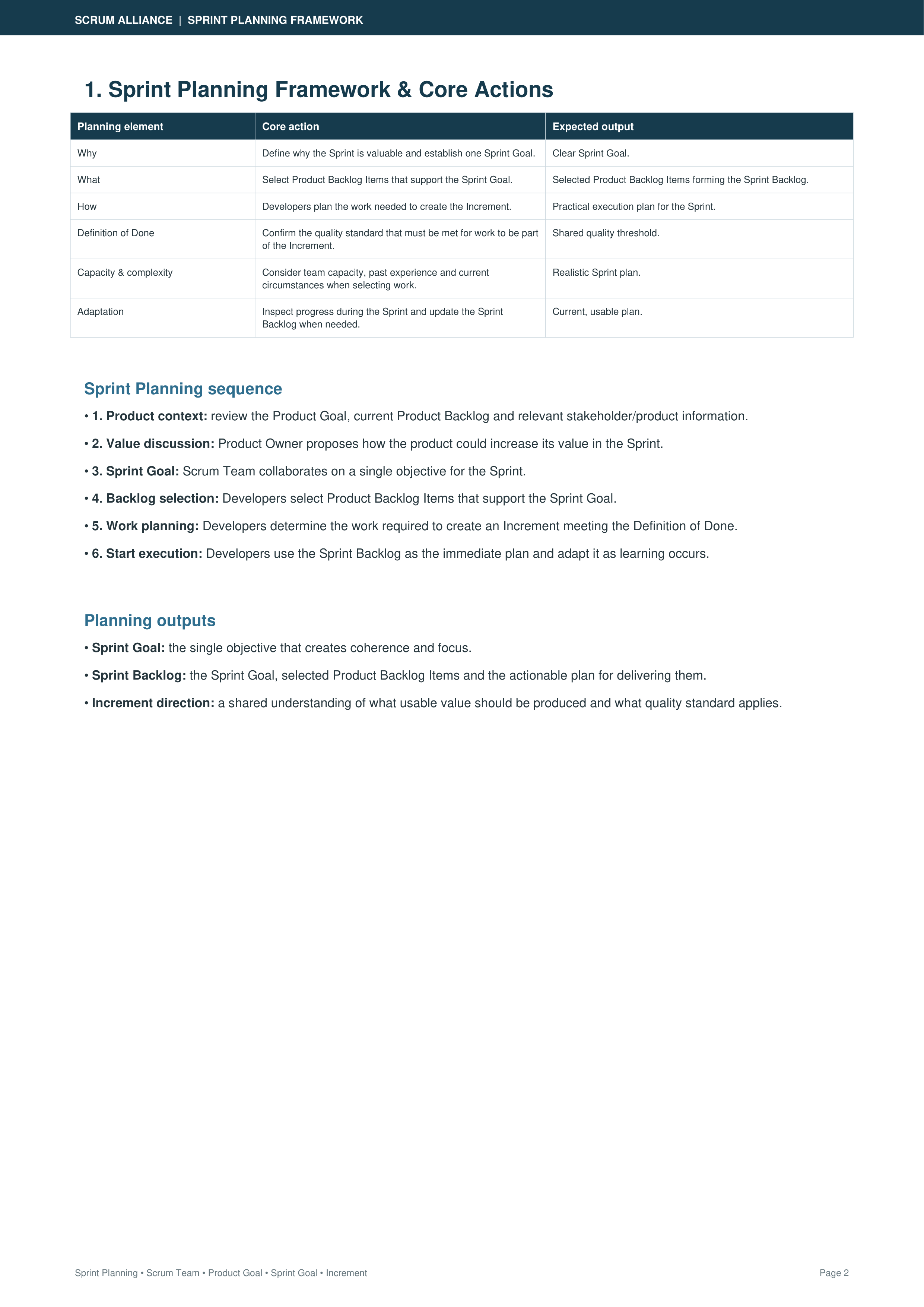 Scrum Alliance Sprint Planning Framework Action Plan — page 2