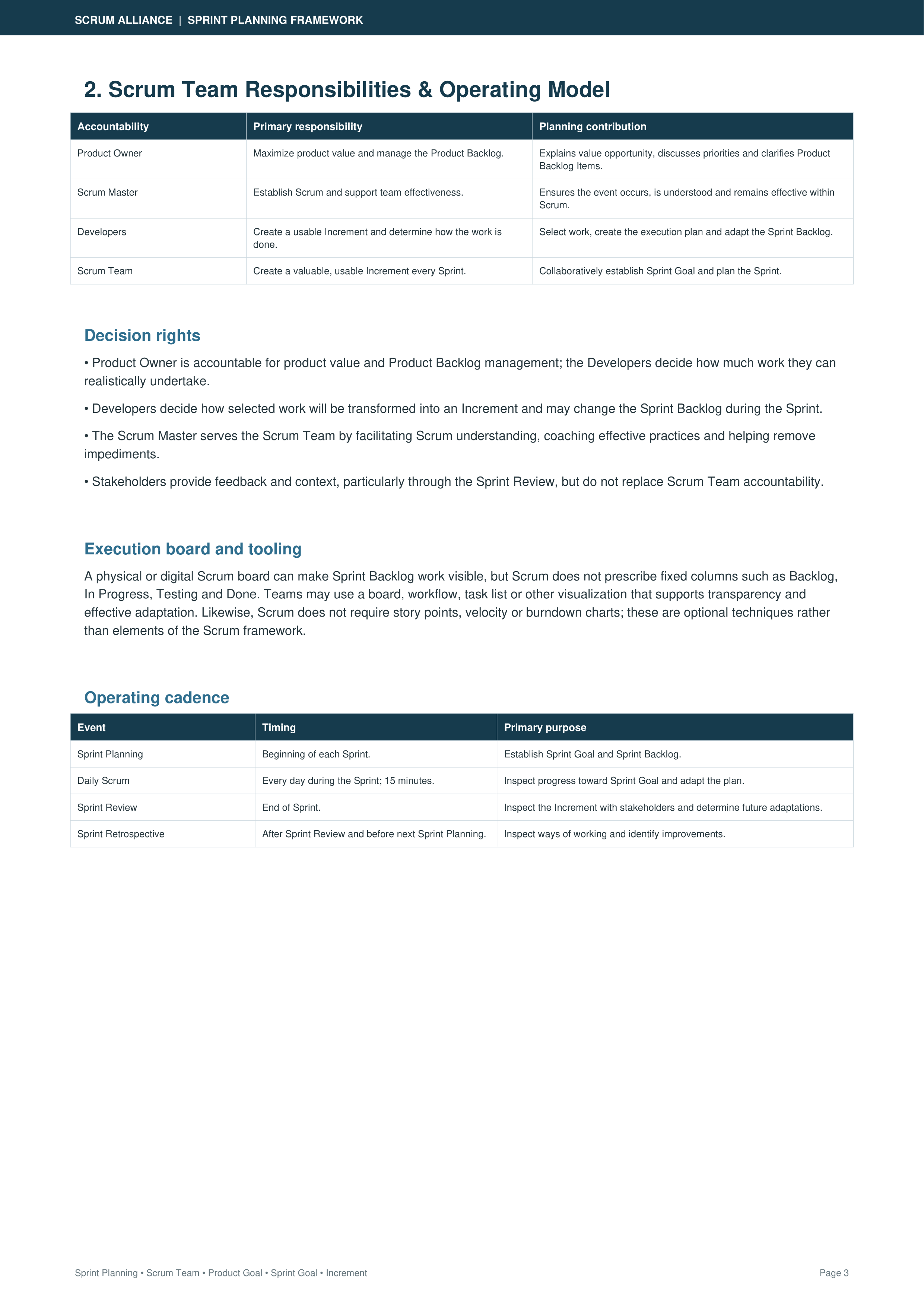 Scrum Alliance Sprint Planning Framework Action Plan — page 3