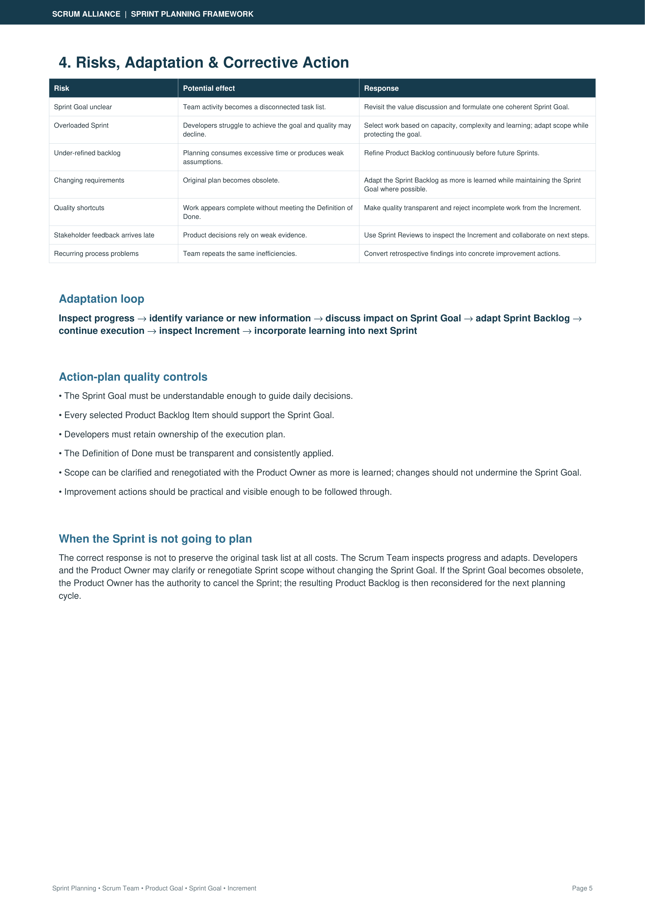 Scrum Alliance Sprint Planning Framework Action Plan — page 5