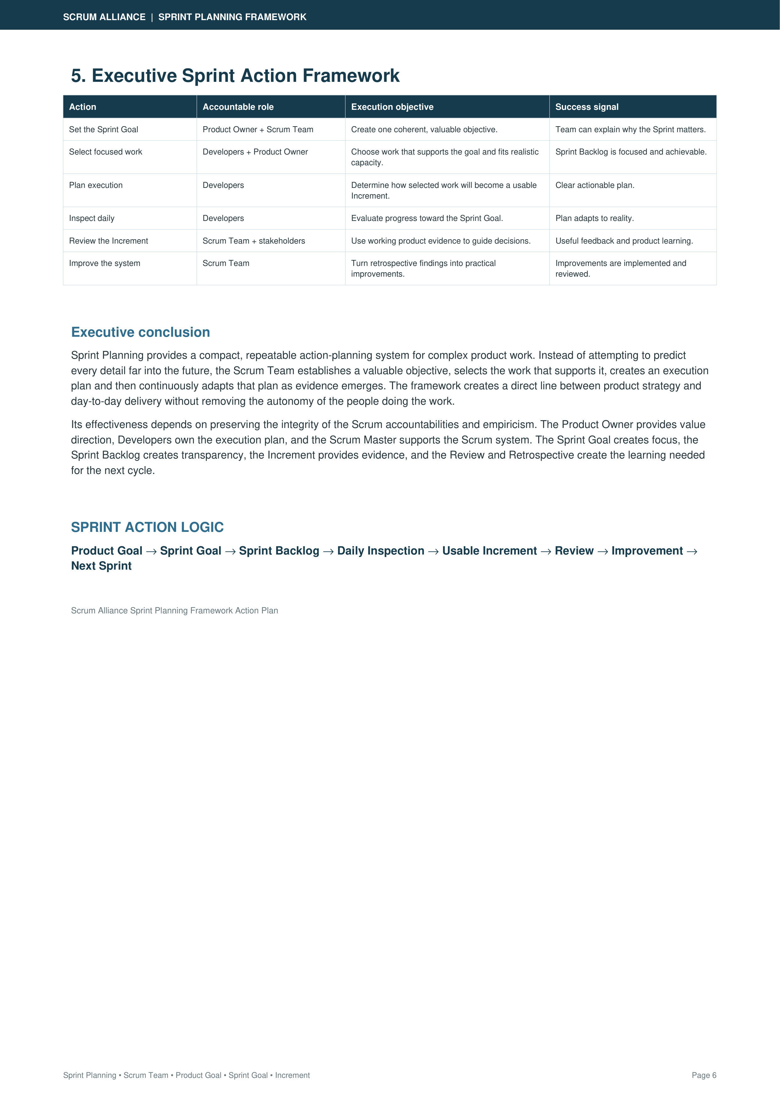 Scrum Alliance Sprint Planning Framework Action Plan — page 6