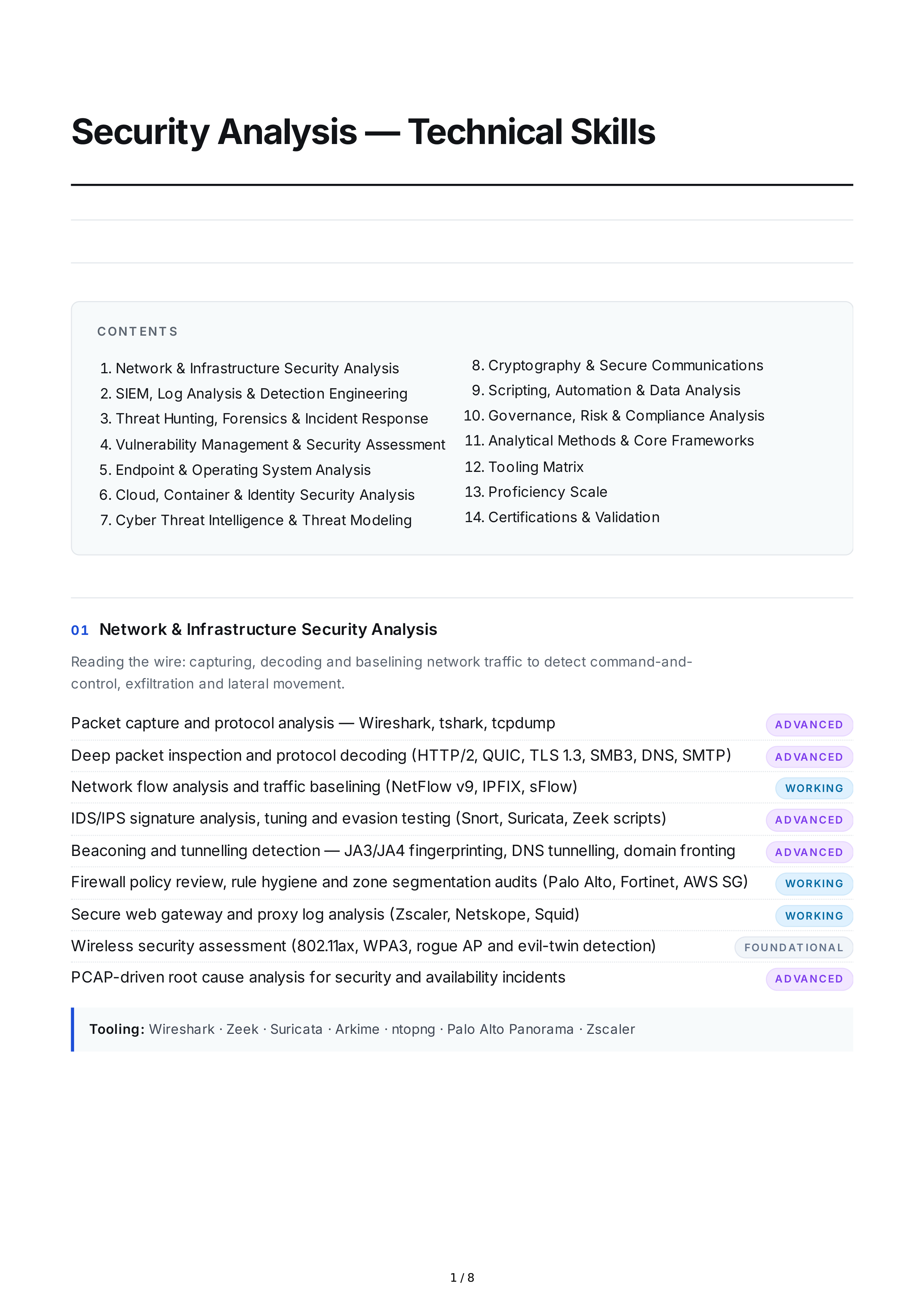 Security Analysis Technical Skills — page 1