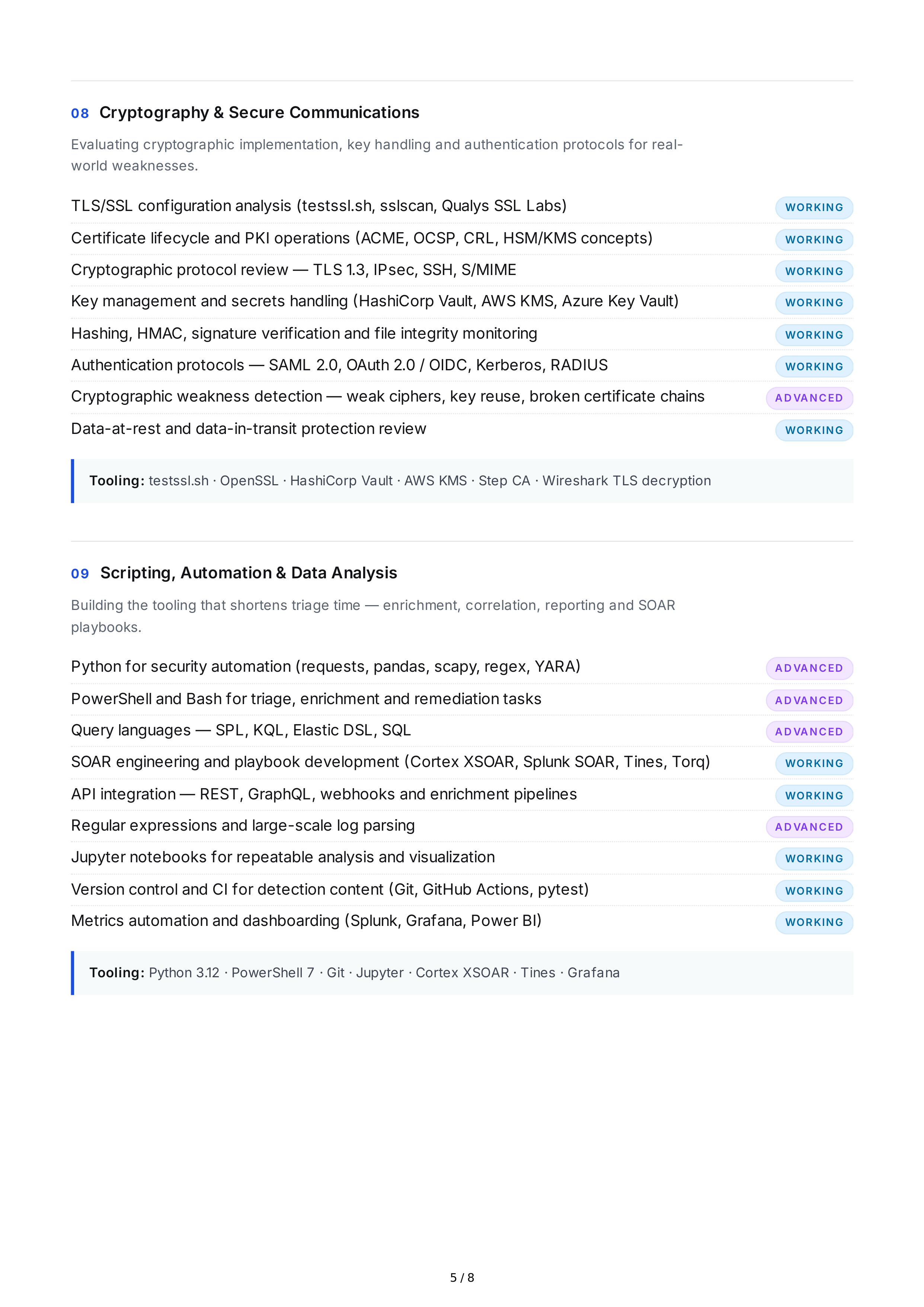 Security Analysis Technical Skills — page 5