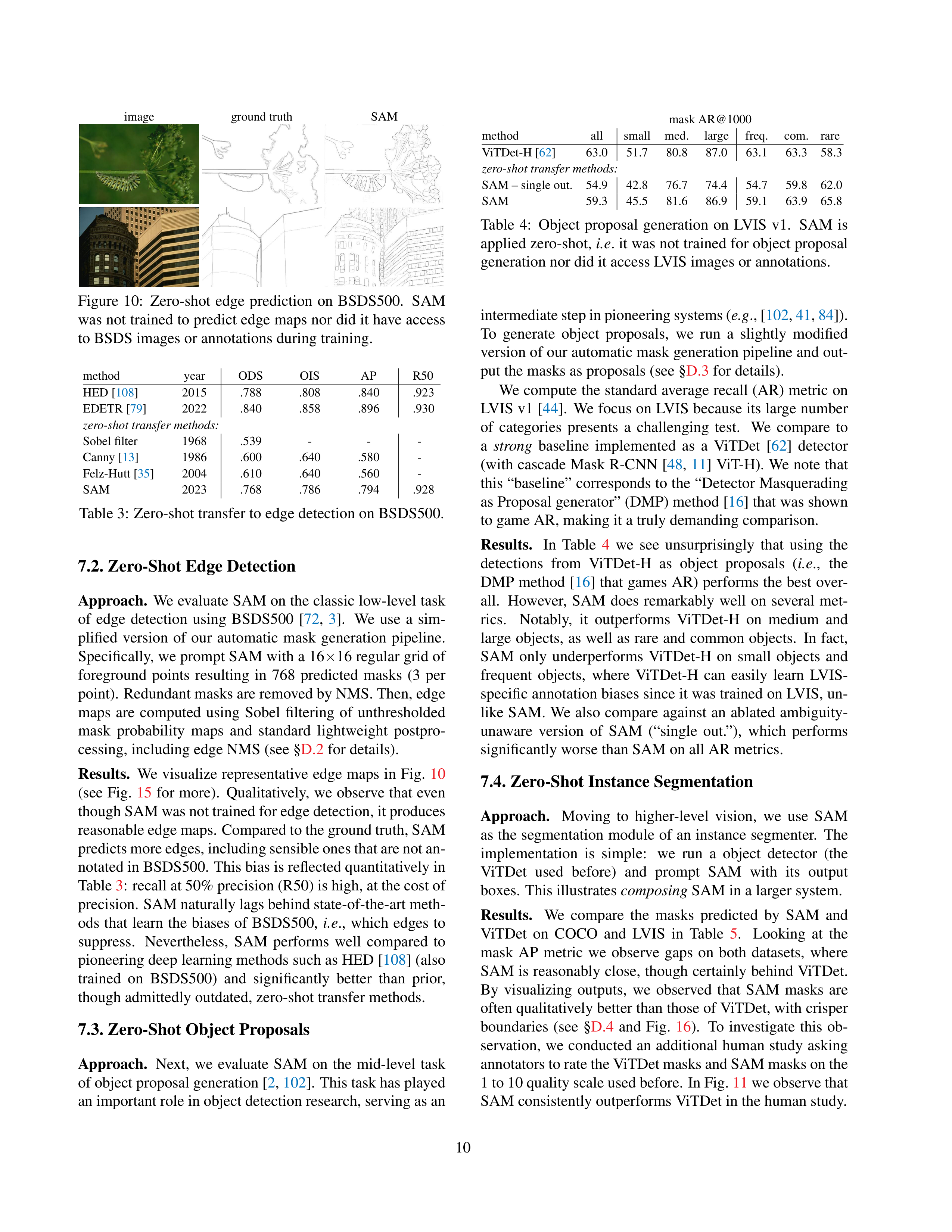 Segment Anything Research Paper by Meta — page 10