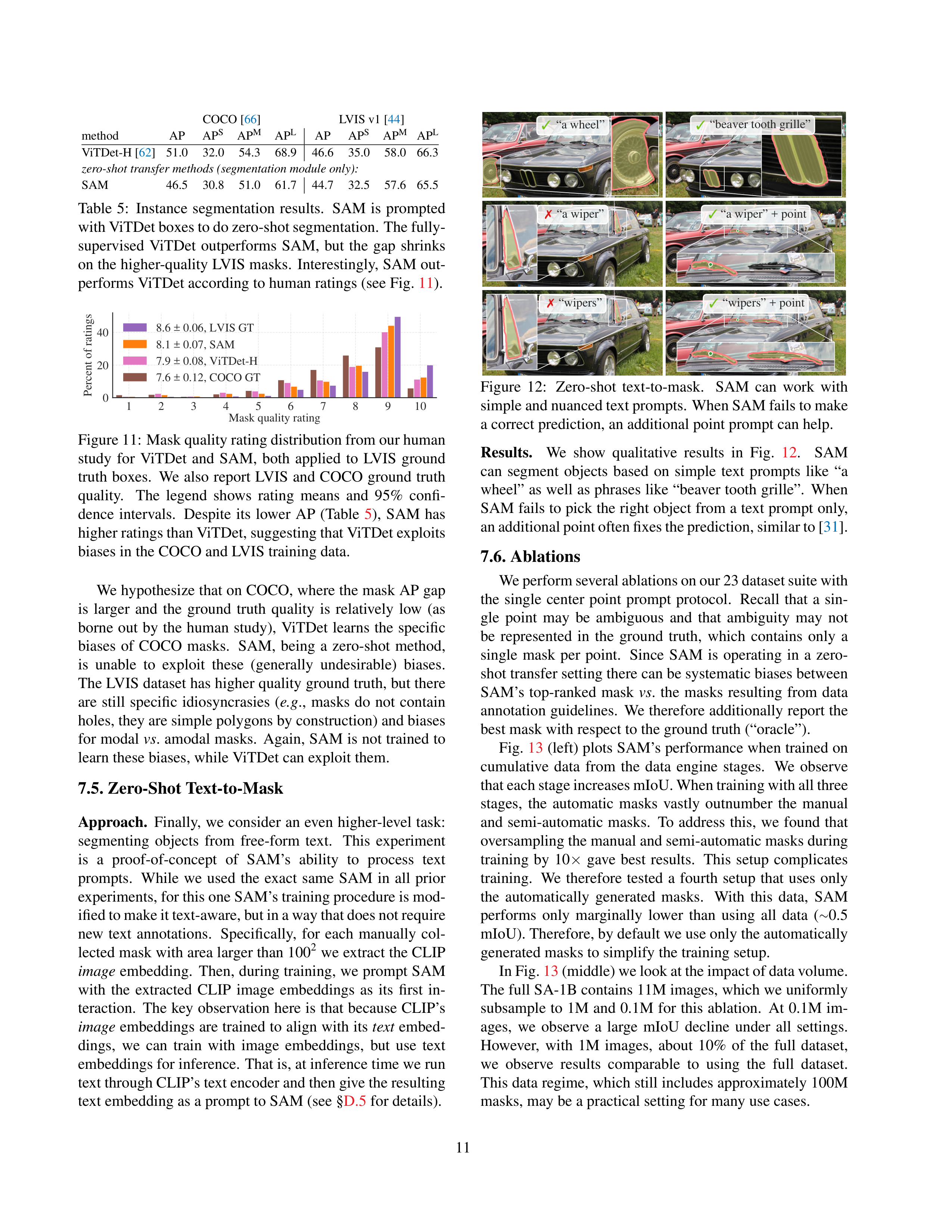 Segment Anything Research Paper by Meta — page 11