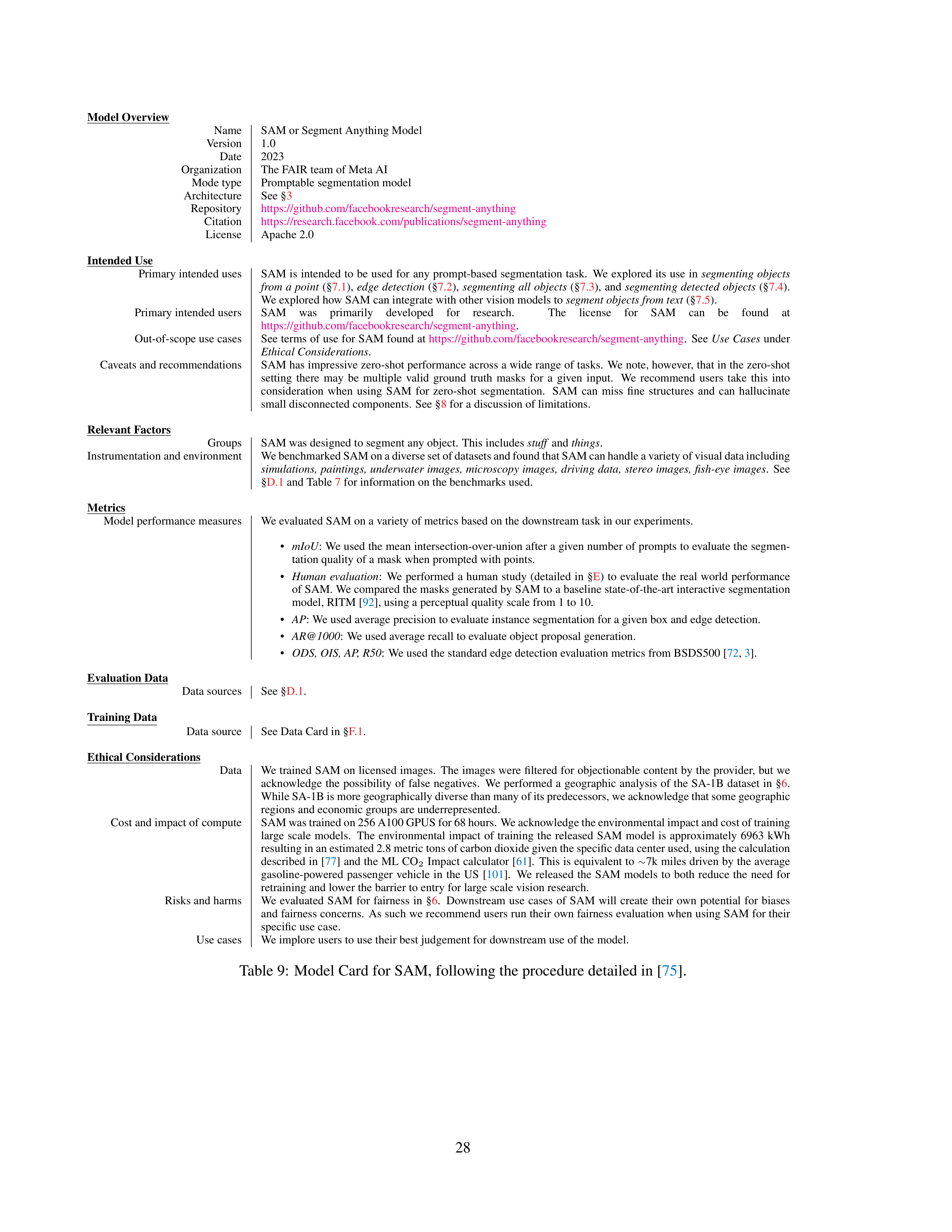 Segment Anything Research Paper by Meta — page 28