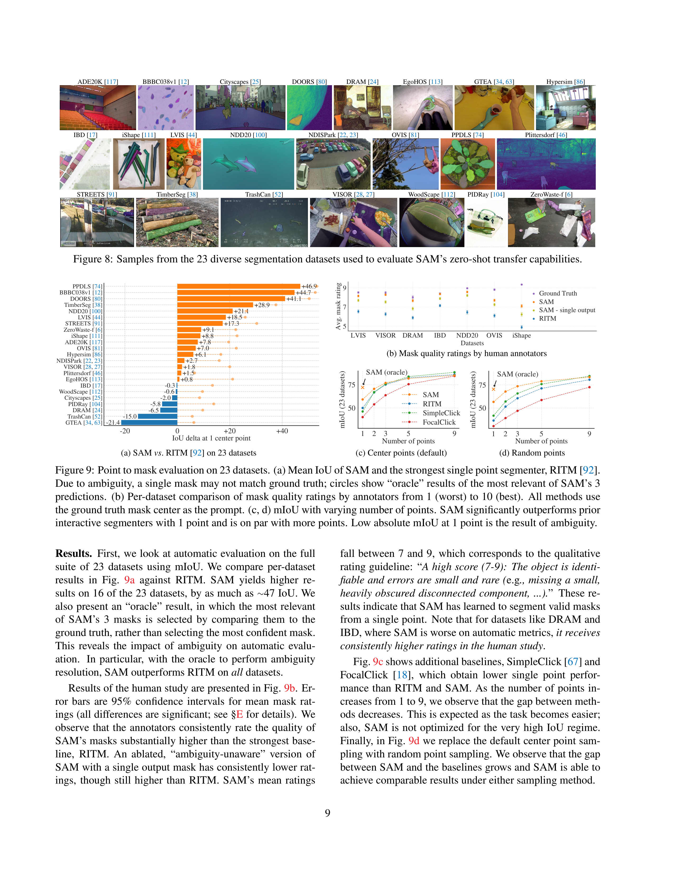 Segment Anything Research Paper by Meta — page 9