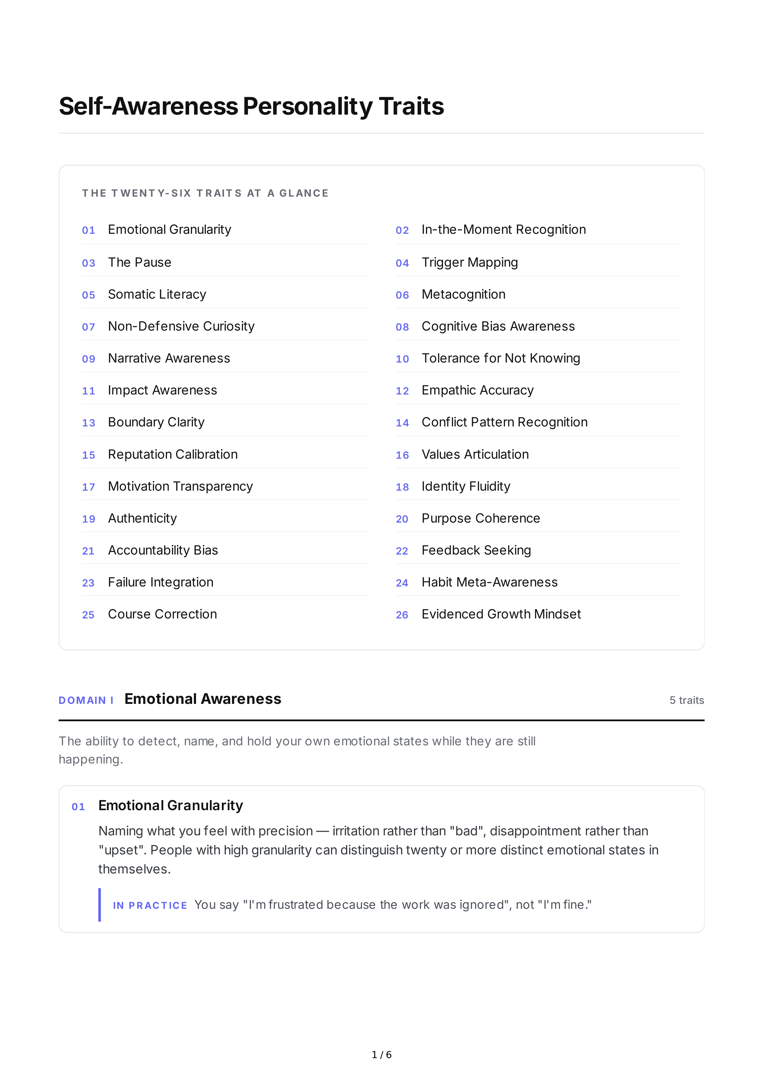 Self-Awareness Personality Traits — page 1