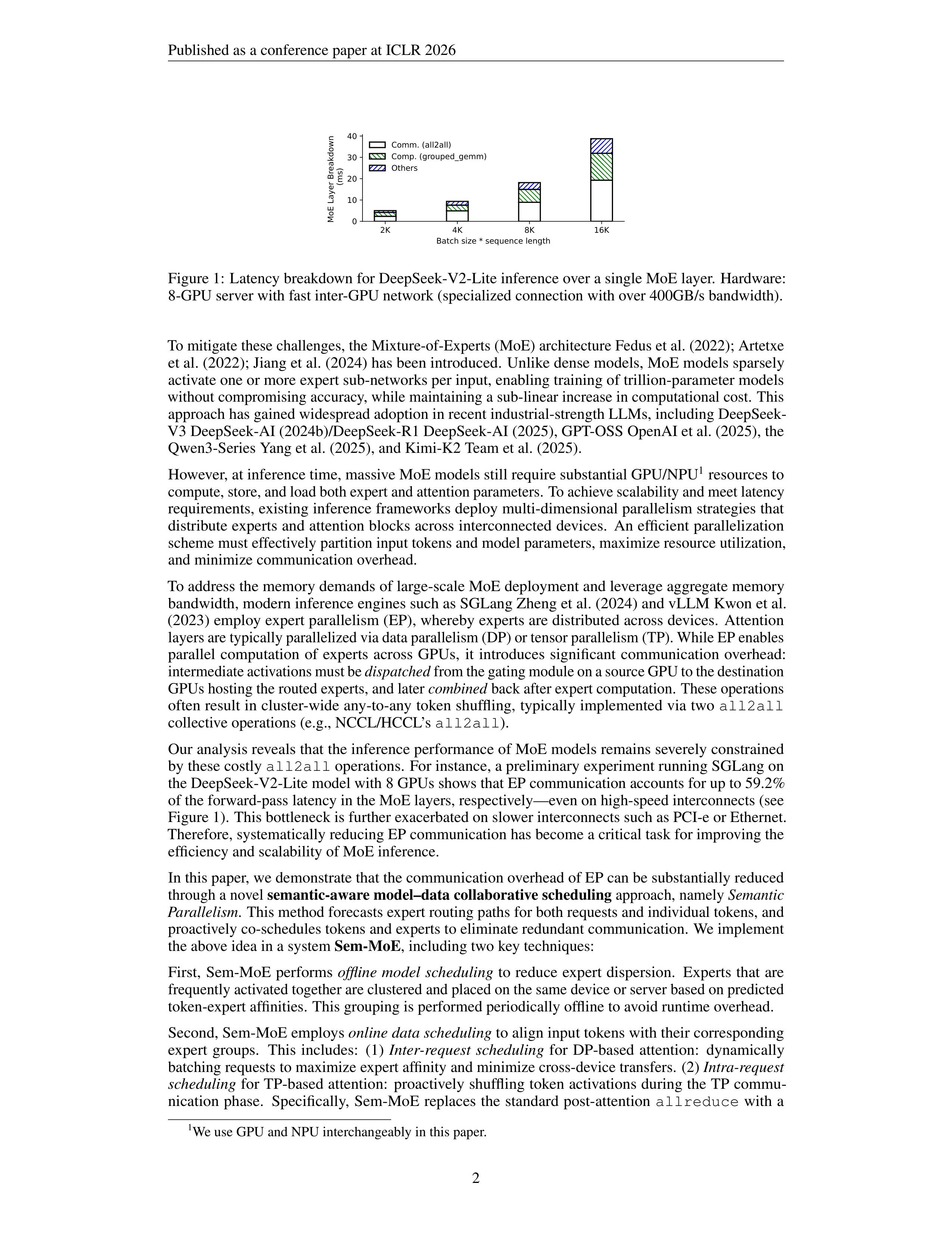 Semantic Parallelism Research Paper by Huawei — page 2
