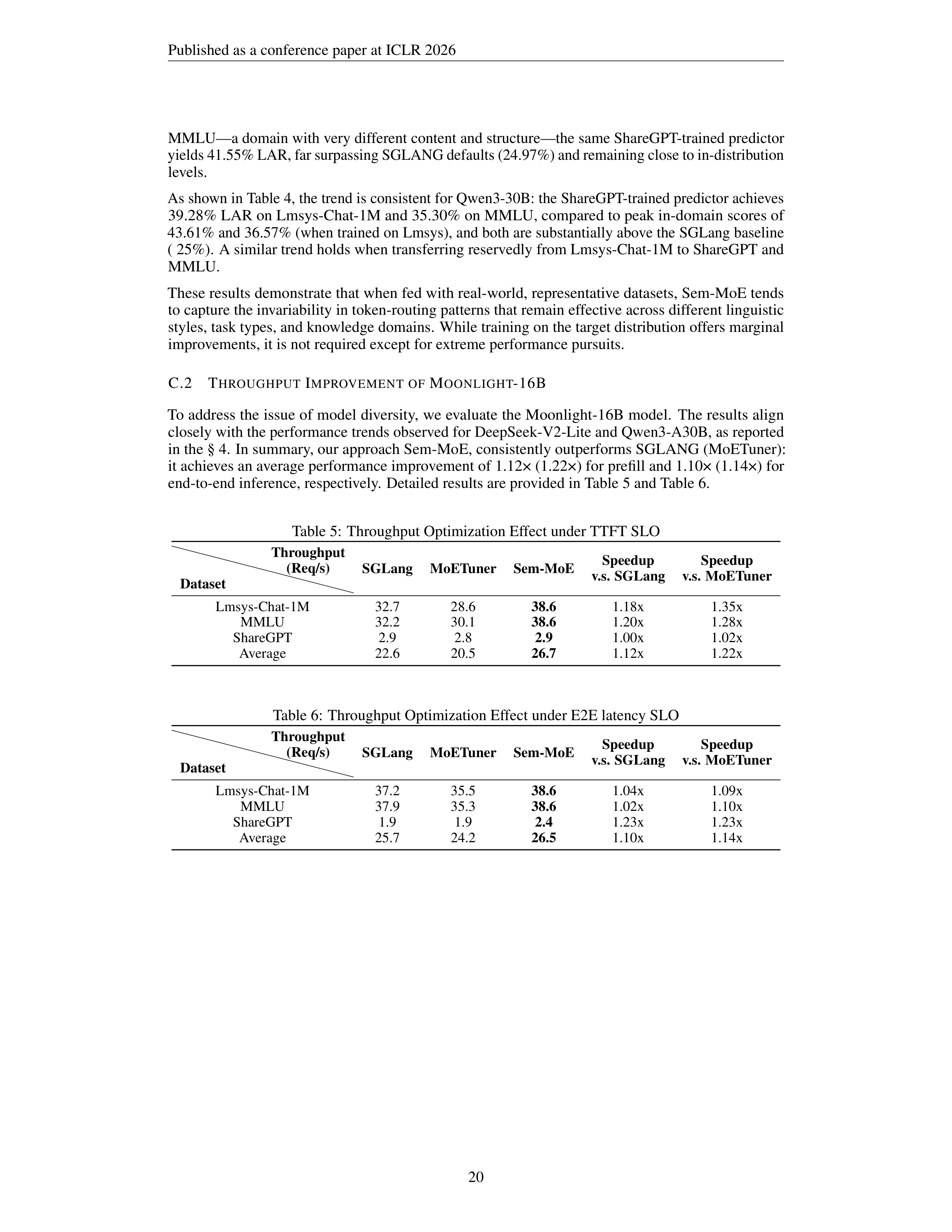 Semantic Parallelism Research Paper by Huawei — page 20