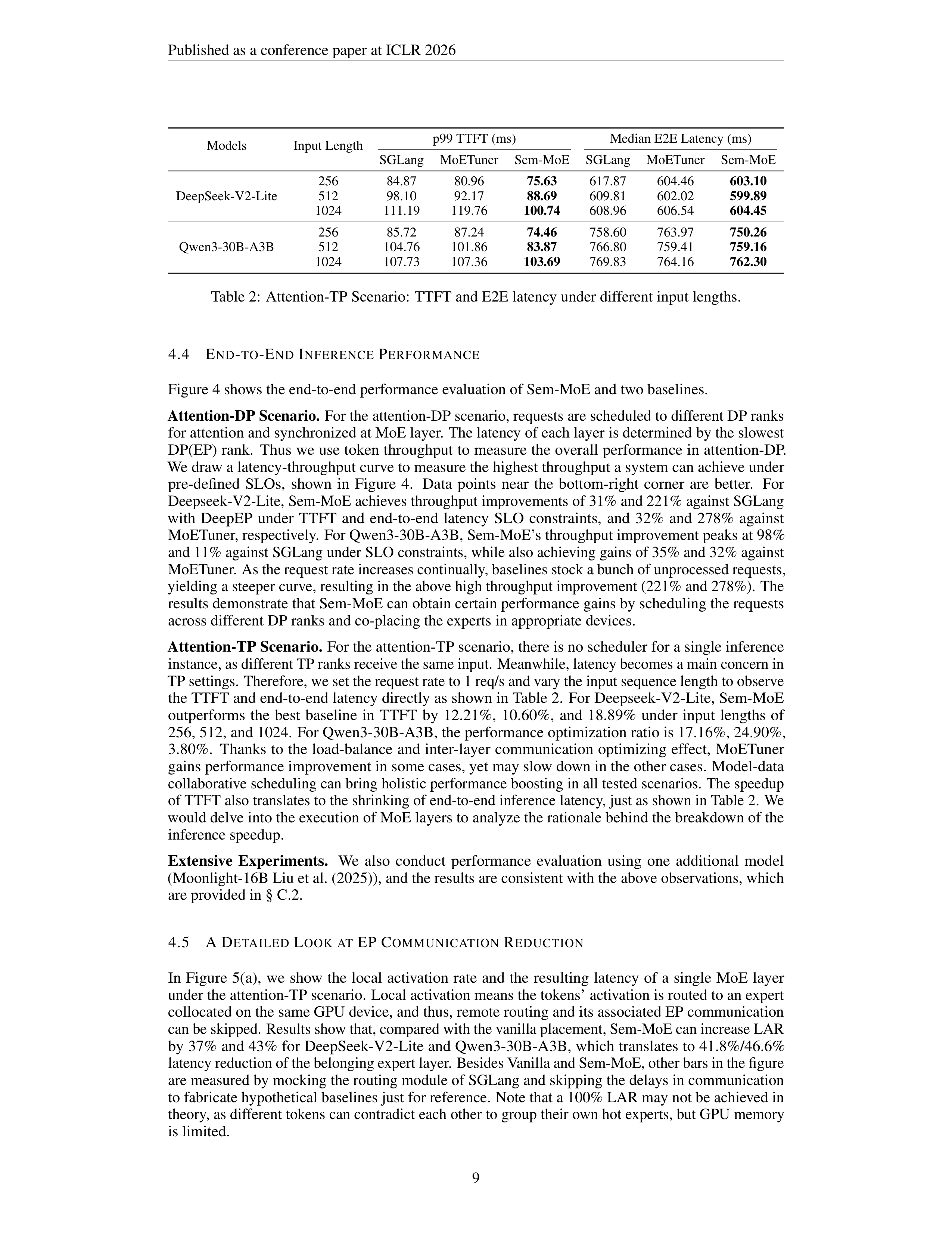 Semantic Parallelism Research Paper by Huawei — page 9