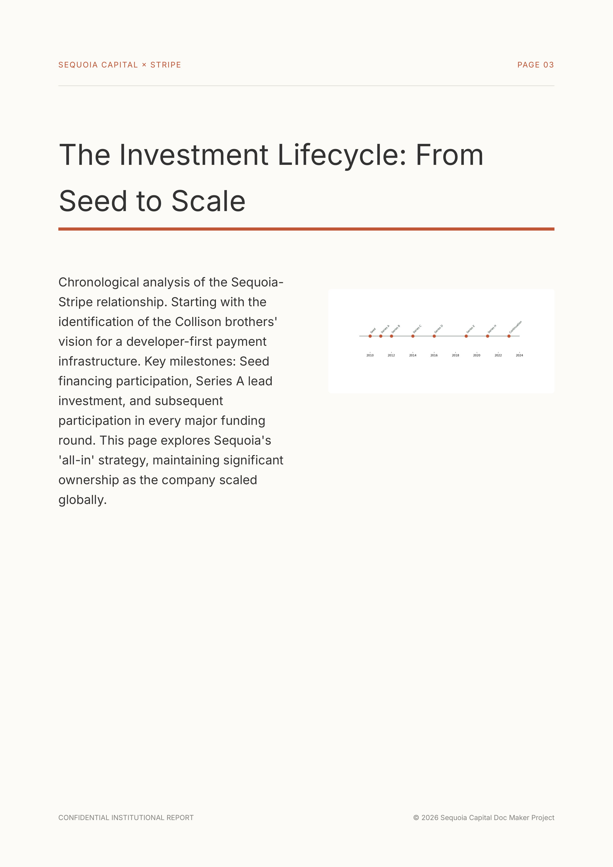 Sequoia Capital Venture Capital Firm Stripe Portfolio — page 3