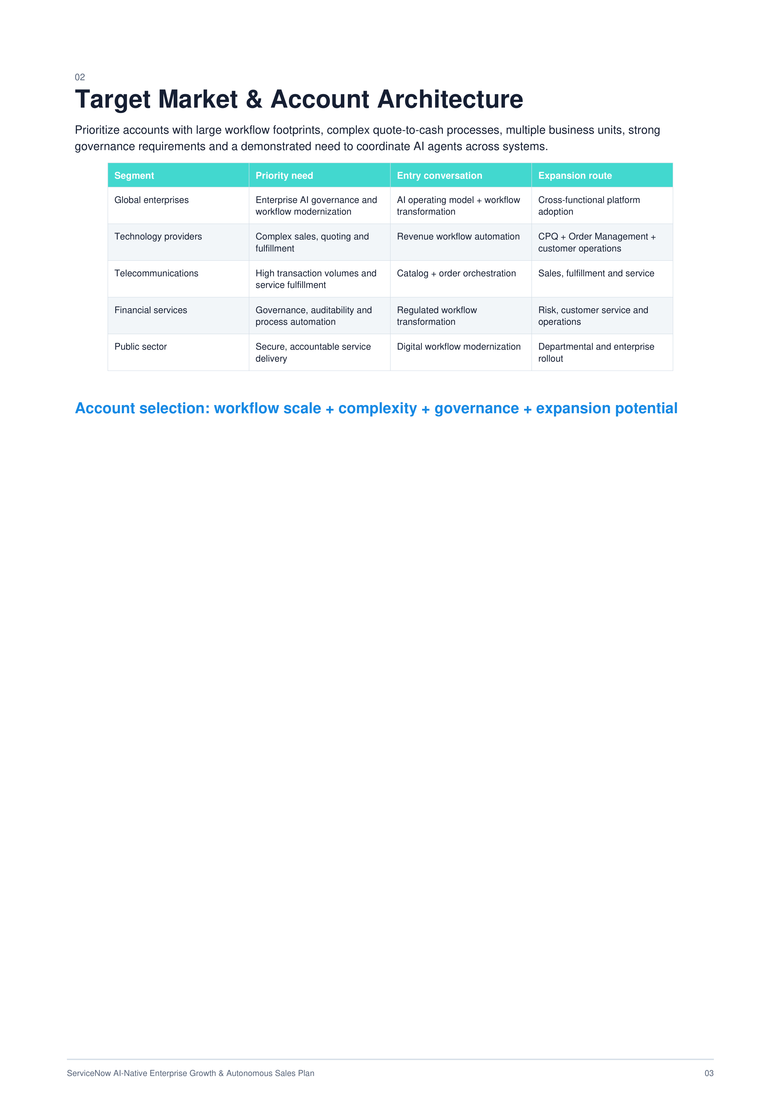 ServiceNow AI-Native Enterprise Growth & Autonomous Sales Plan — page 3