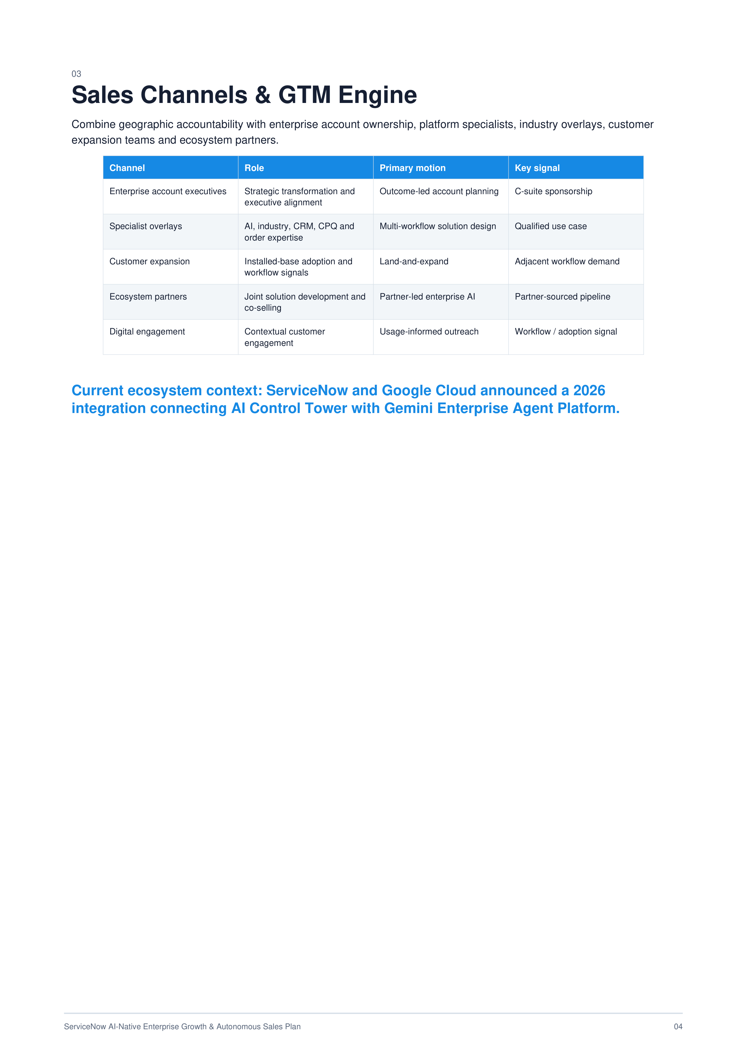 ServiceNow AI-Native Enterprise Growth & Autonomous Sales Plan — page 4