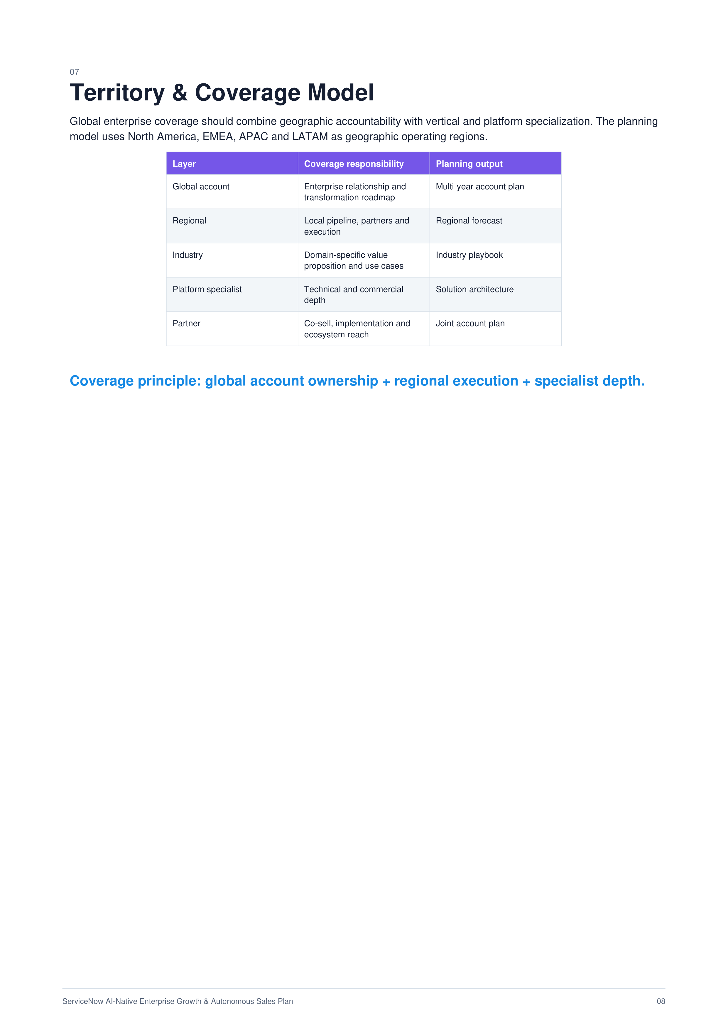 ServiceNow AI-Native Enterprise Growth & Autonomous Sales Plan — page 8