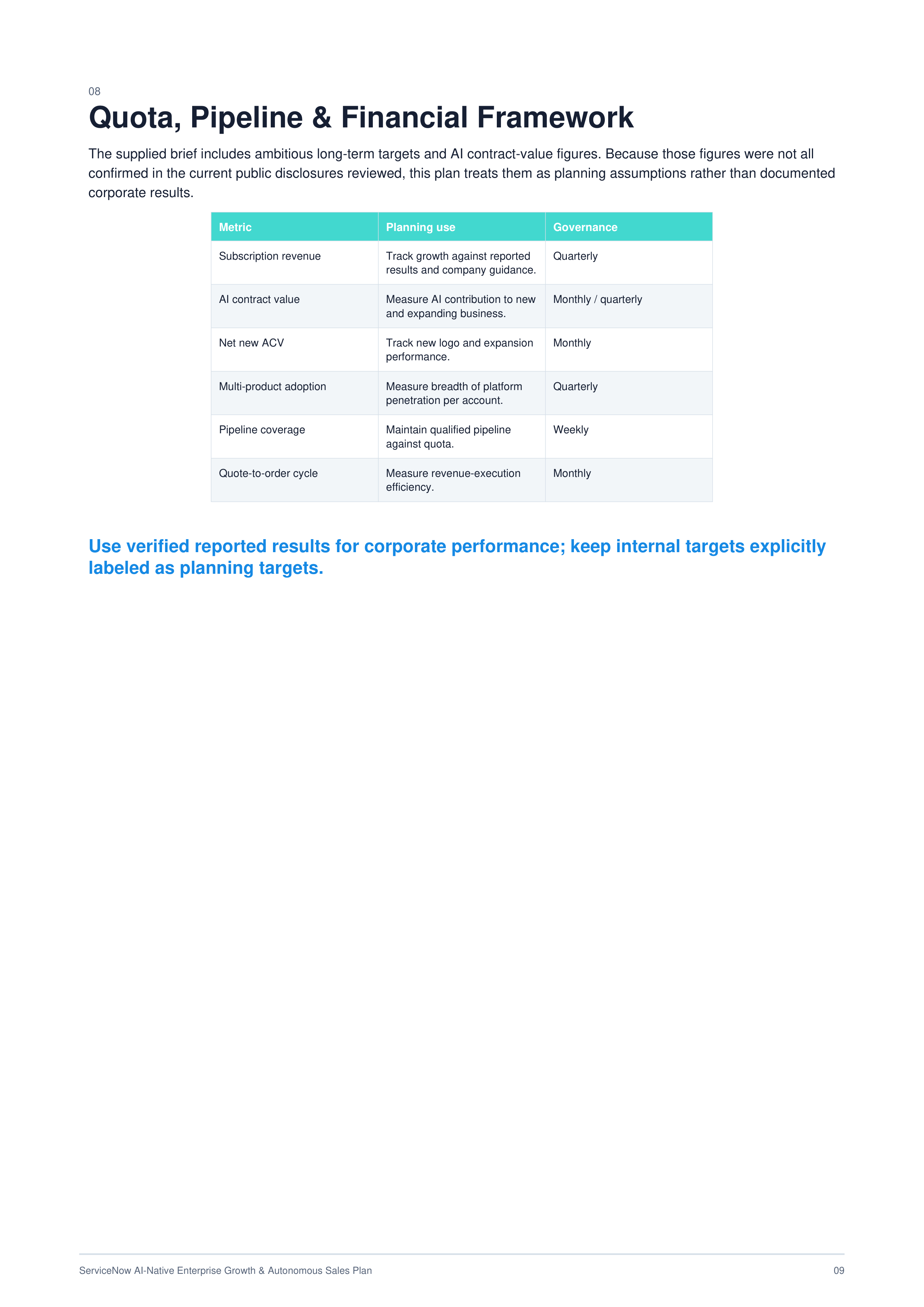 ServiceNow AI-Native Enterprise Growth & Autonomous Sales Plan — page 9