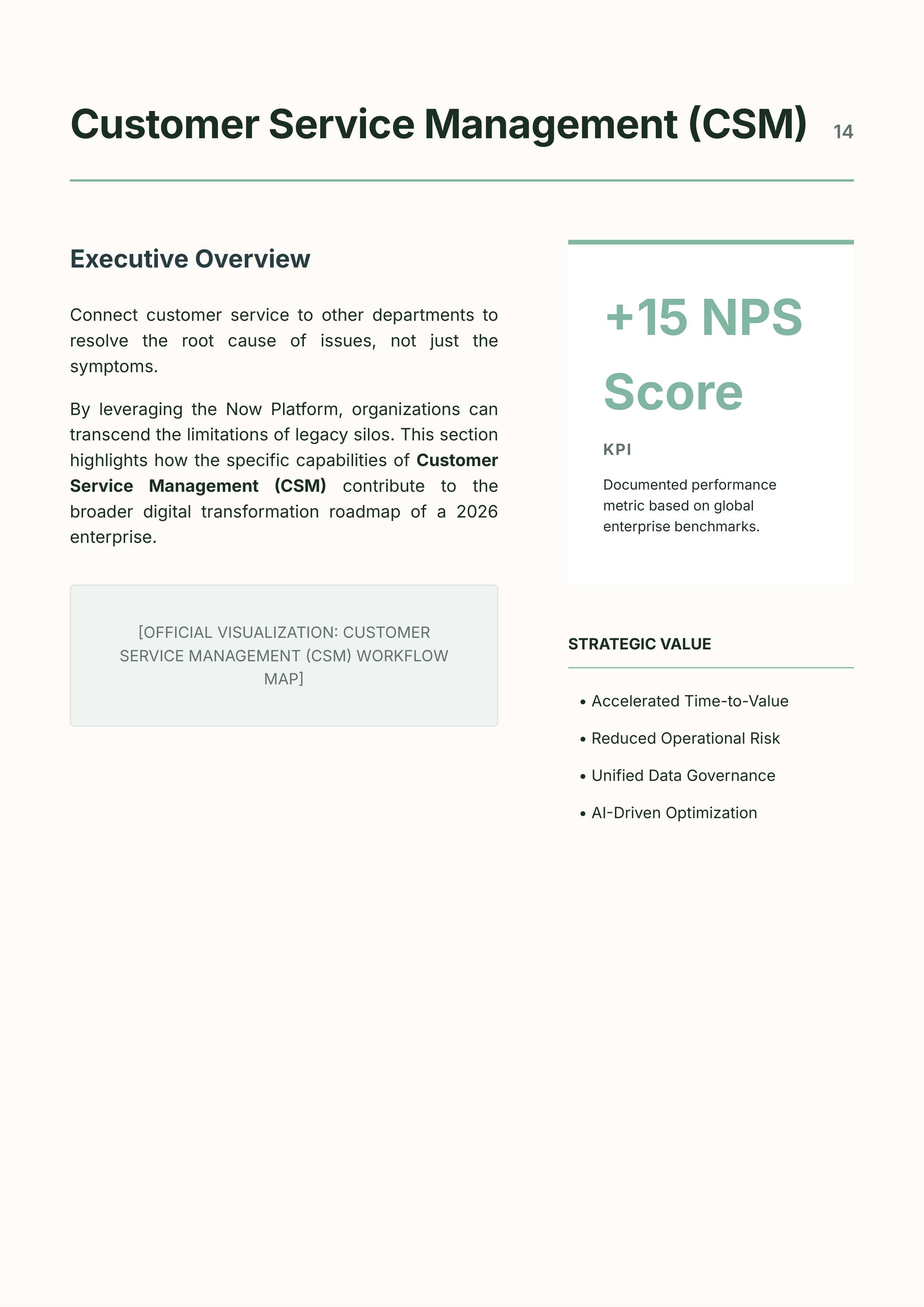 ServiceNow AI-Native Unified Workflow Product Portfolio — page 14