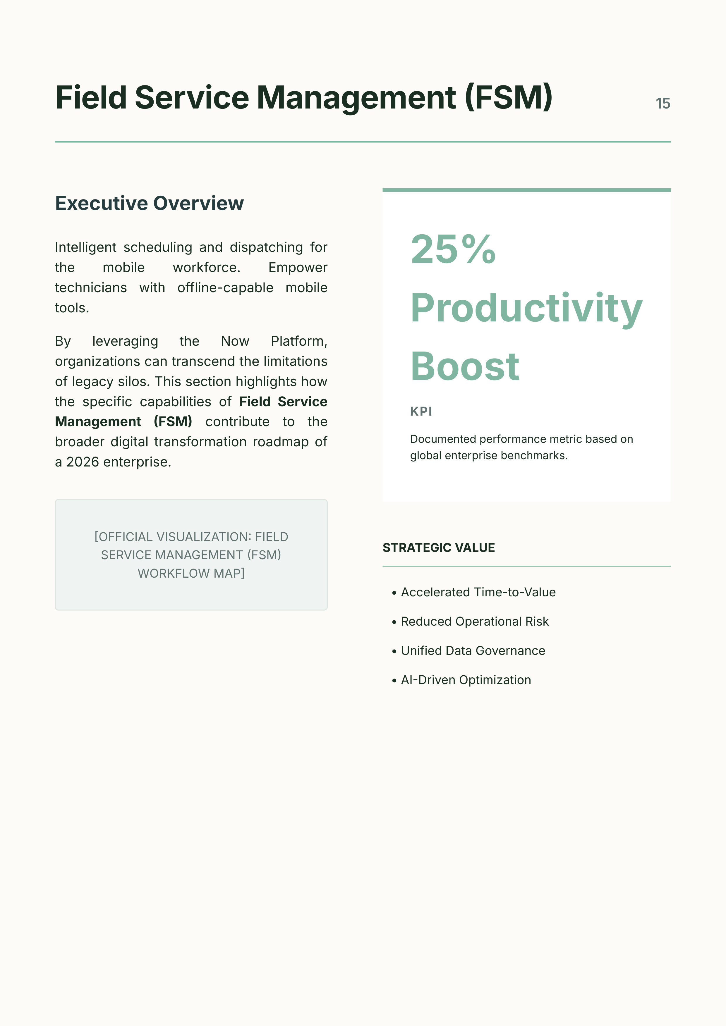 ServiceNow AI-Native Unified Workflow Product Portfolio — page 15
