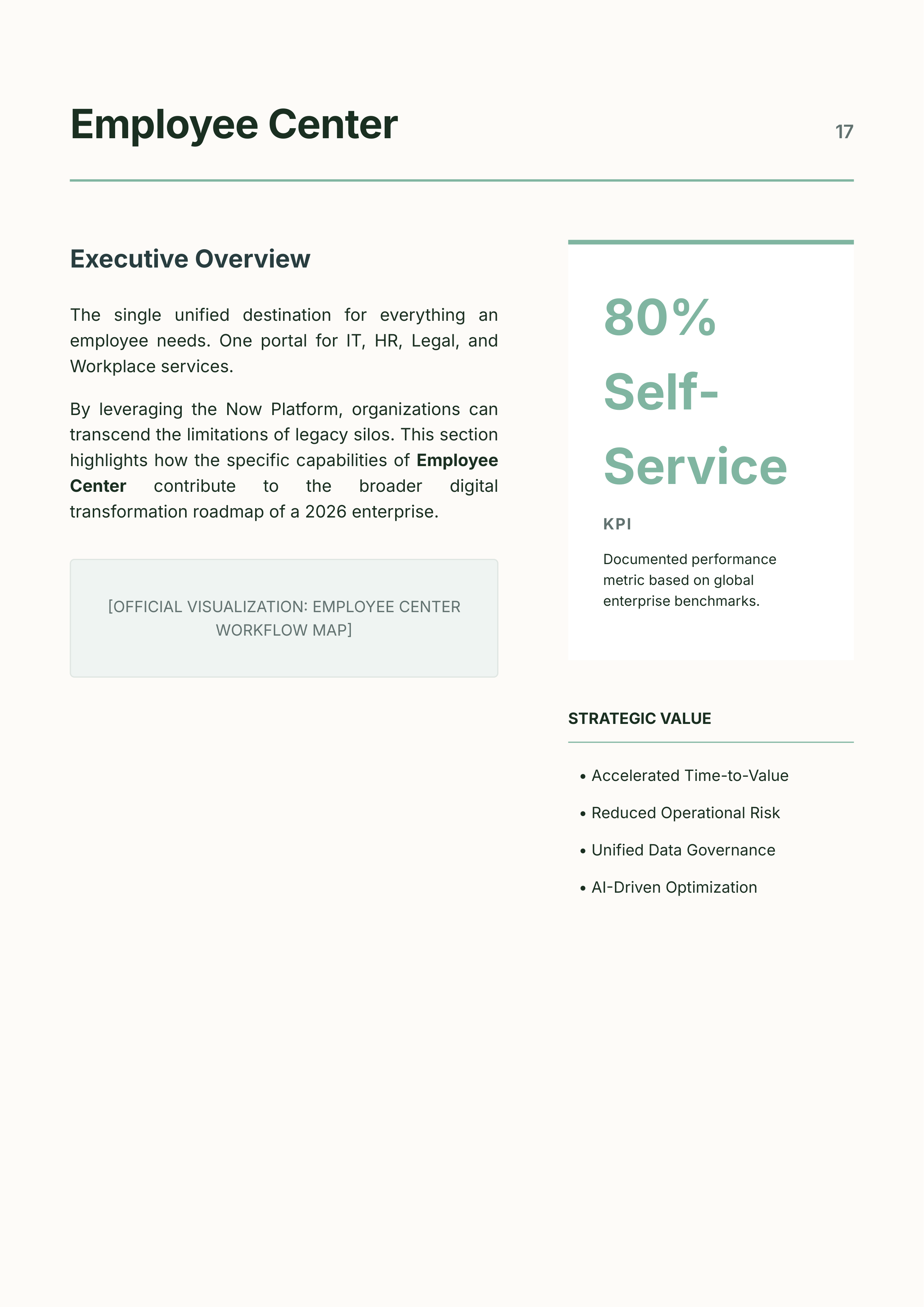 ServiceNow AI-Native Unified Workflow Product Portfolio — page 17