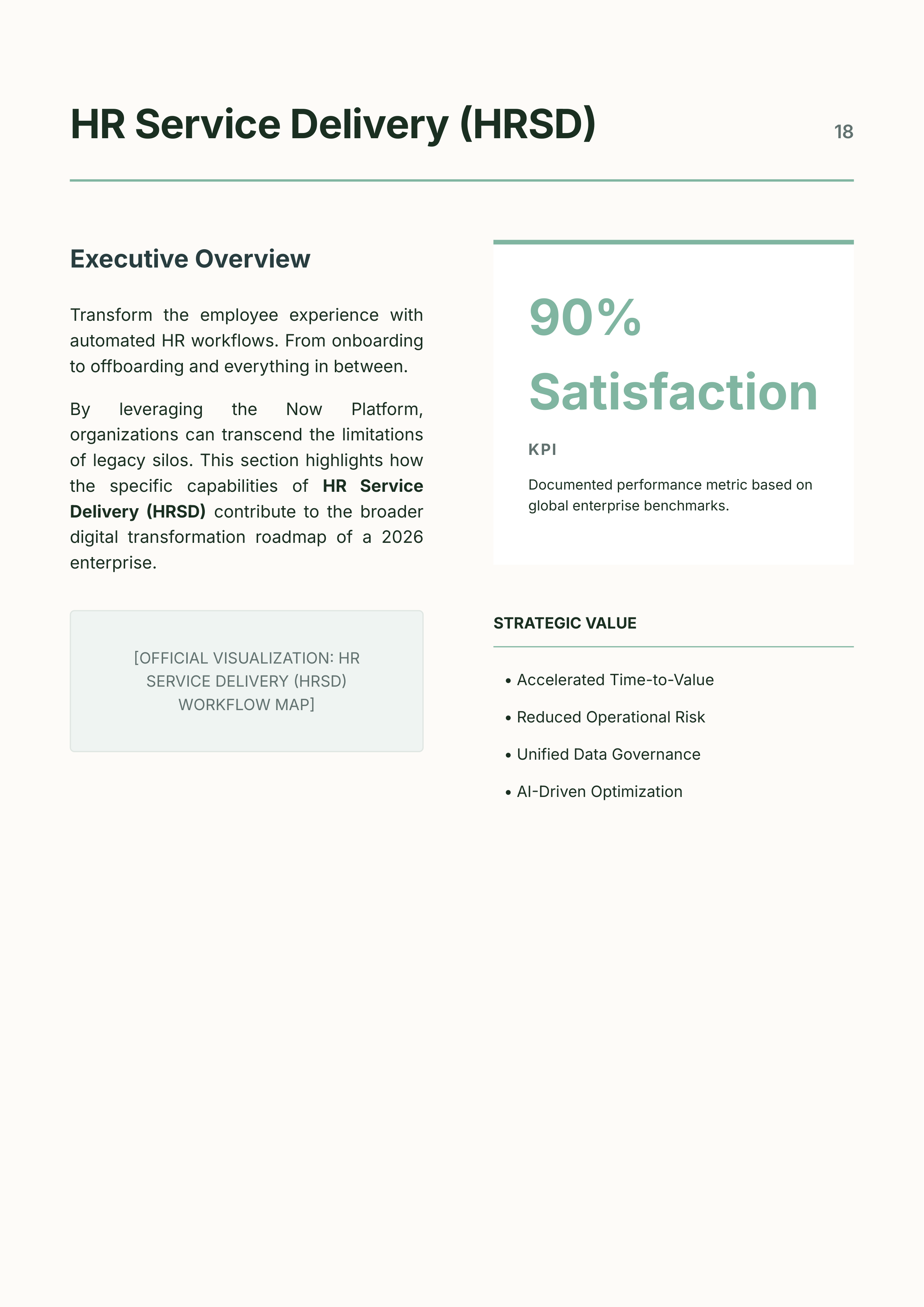 ServiceNow AI-Native Unified Workflow Product Portfolio — page 18