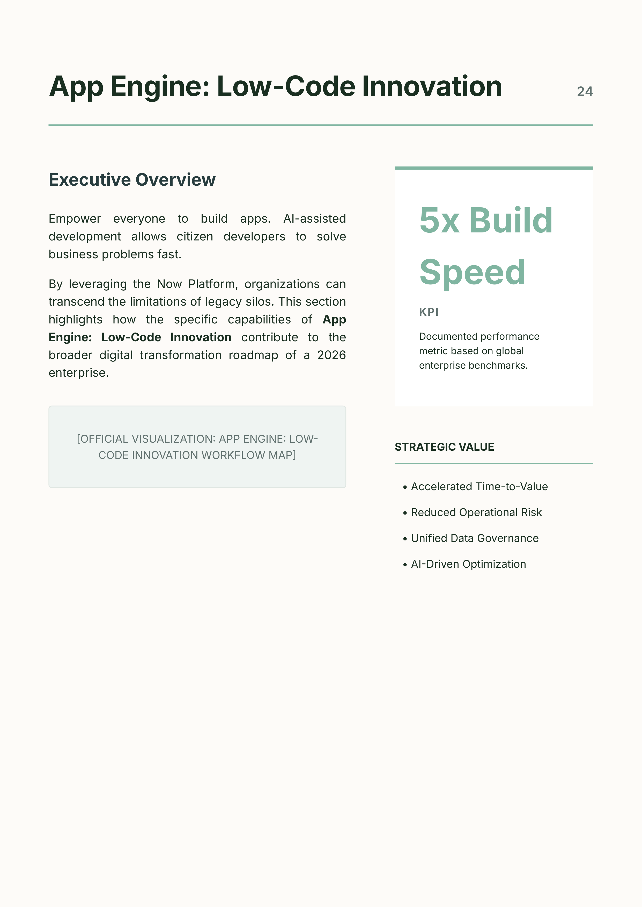 ServiceNow AI-Native Unified Workflow Product Portfolio — page 24