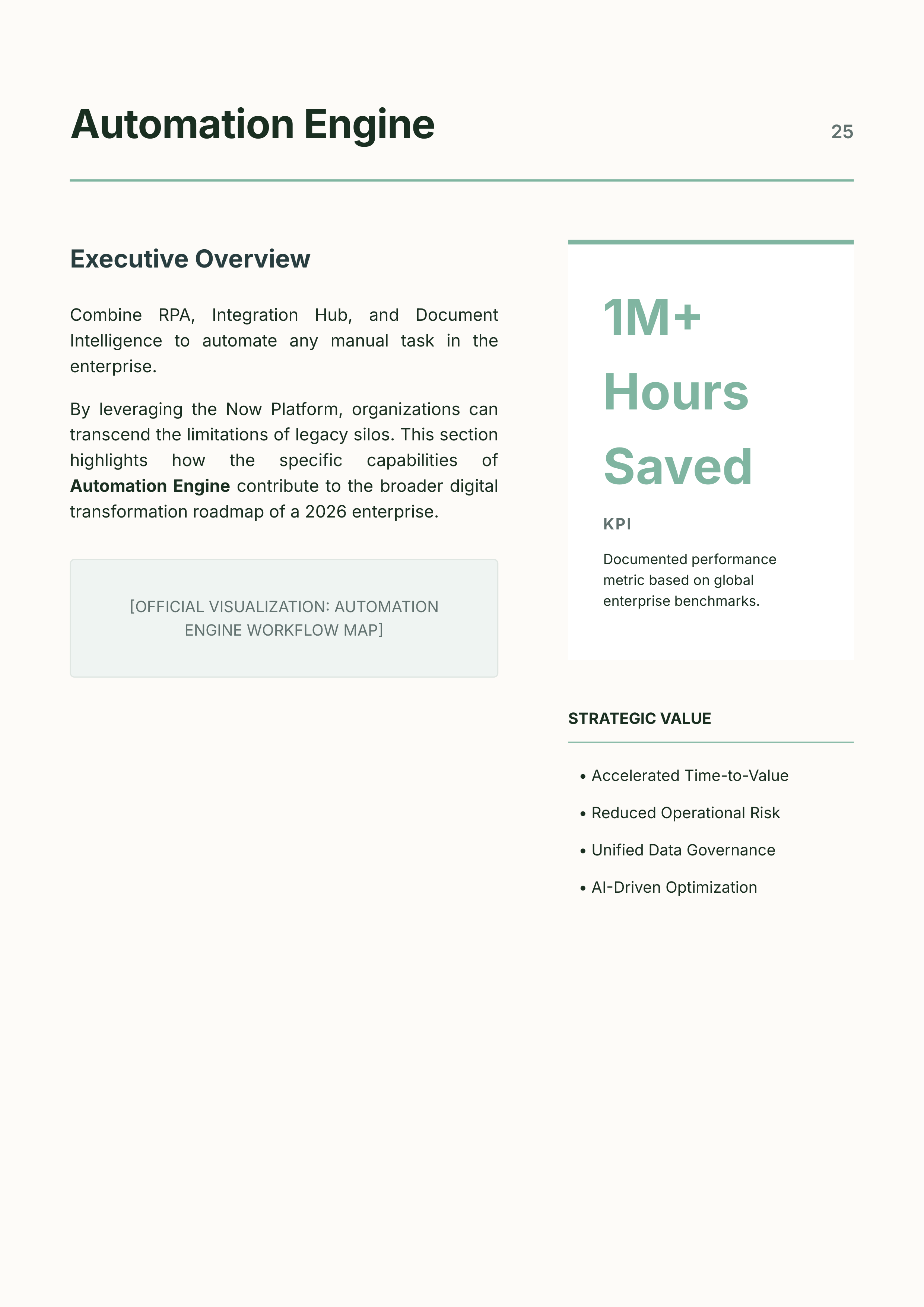 ServiceNow AI-Native Unified Workflow Product Portfolio — page 25