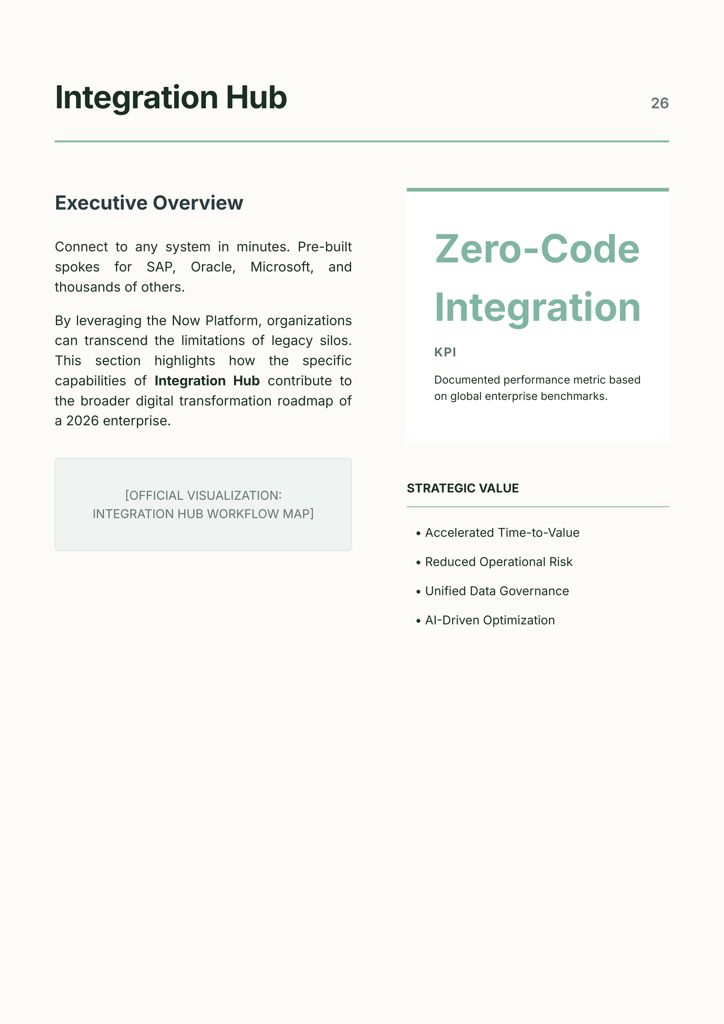 ServiceNow AI-Native Unified Workflow Product Portfolio — page 26