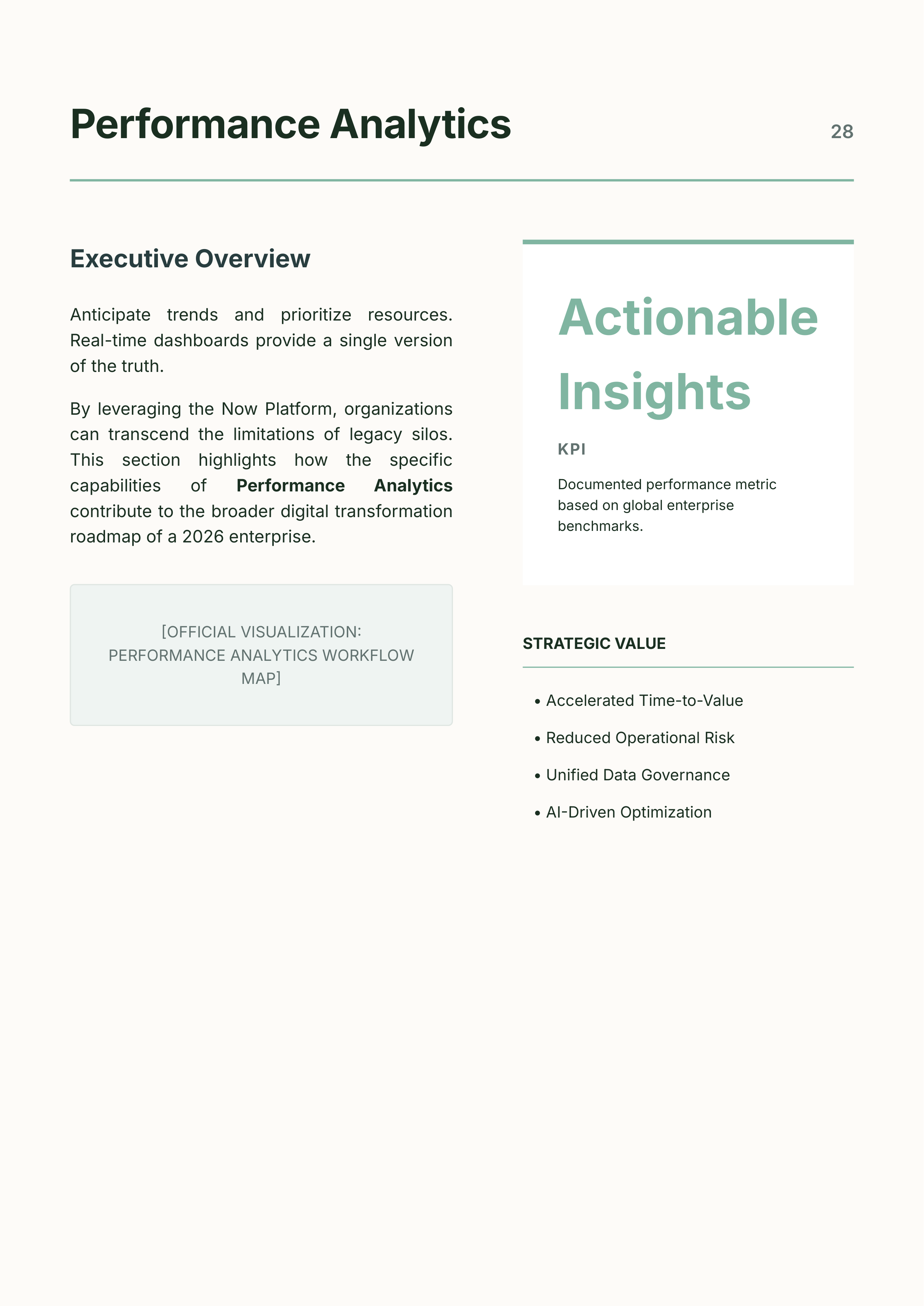 ServiceNow AI-Native Unified Workflow Product Portfolio — page 28