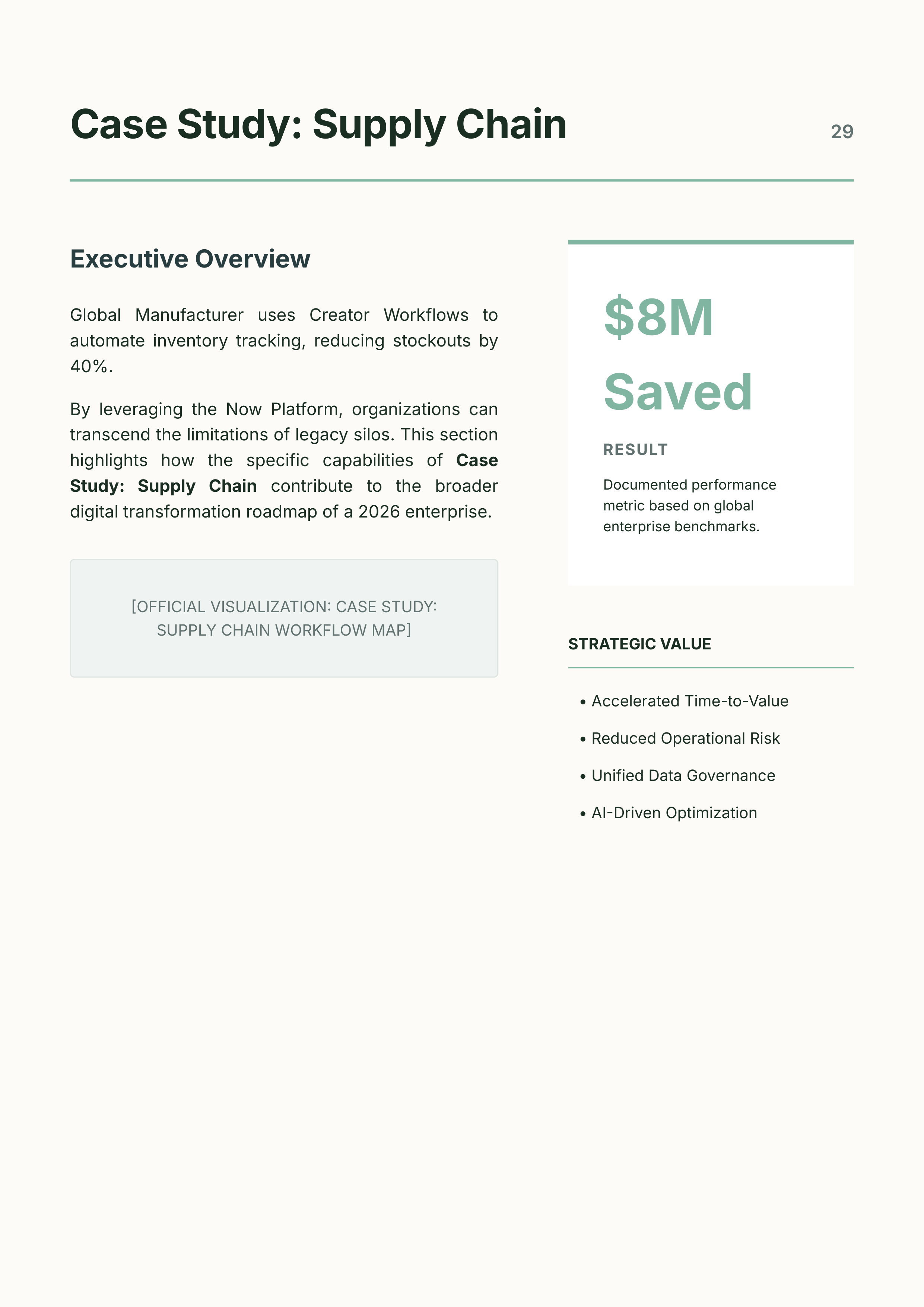 ServiceNow AI-Native Unified Workflow Product Portfolio — page 29