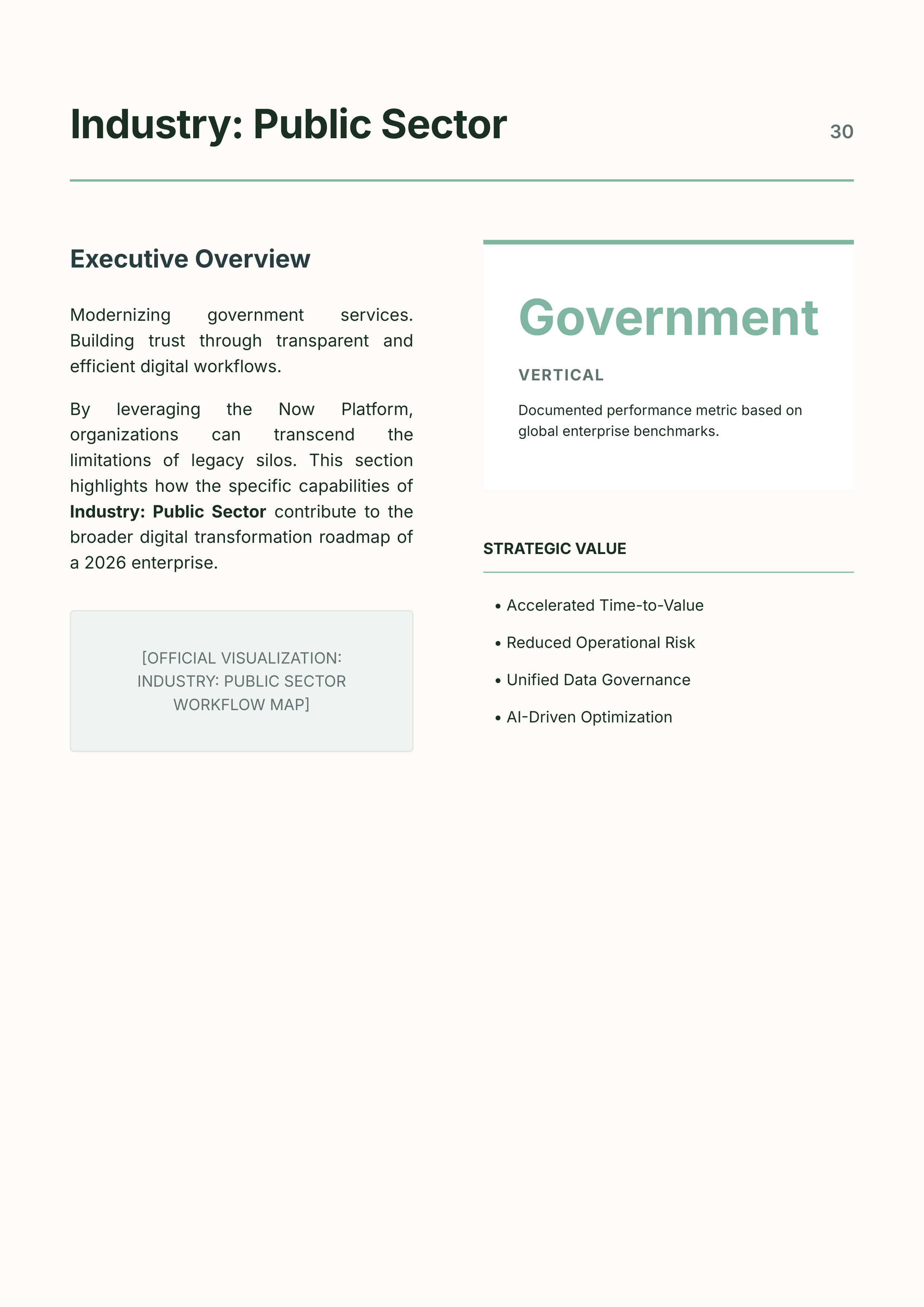ServiceNow AI-Native Unified Workflow Product Portfolio — page 30
