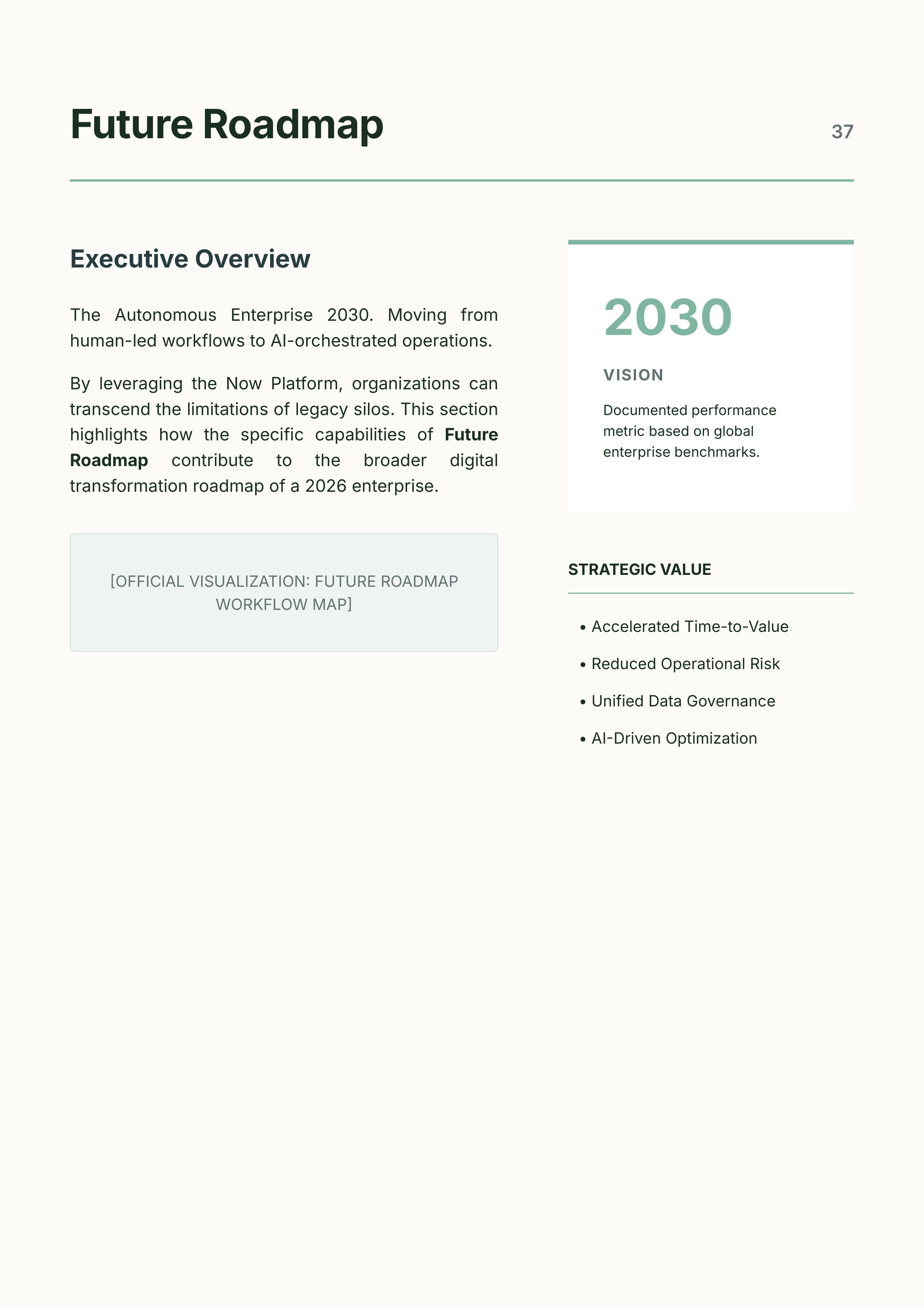 ServiceNow AI-Native Unified Workflow Product Portfolio — page 37