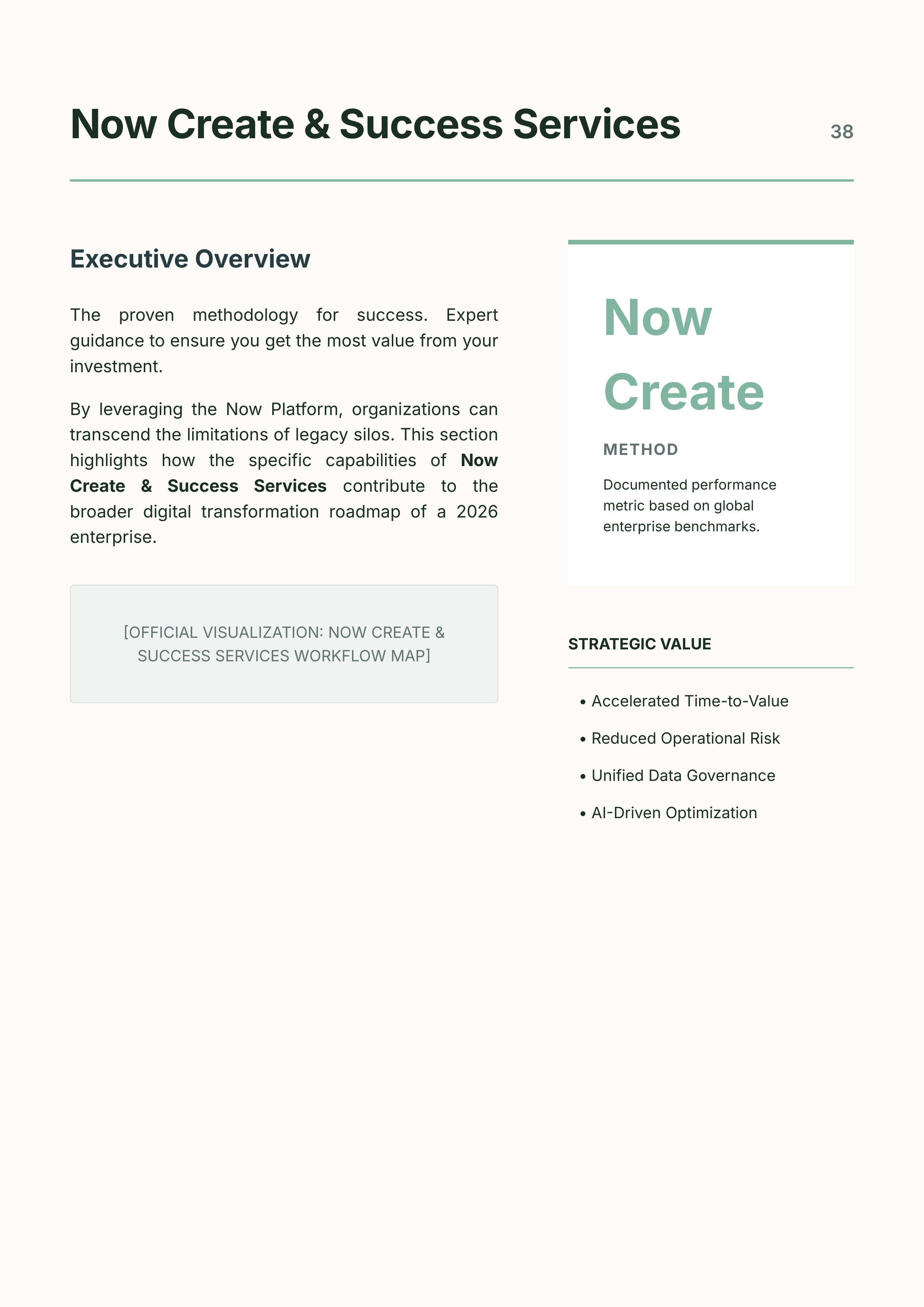 ServiceNow AI-Native Unified Workflow Product Portfolio — page 38