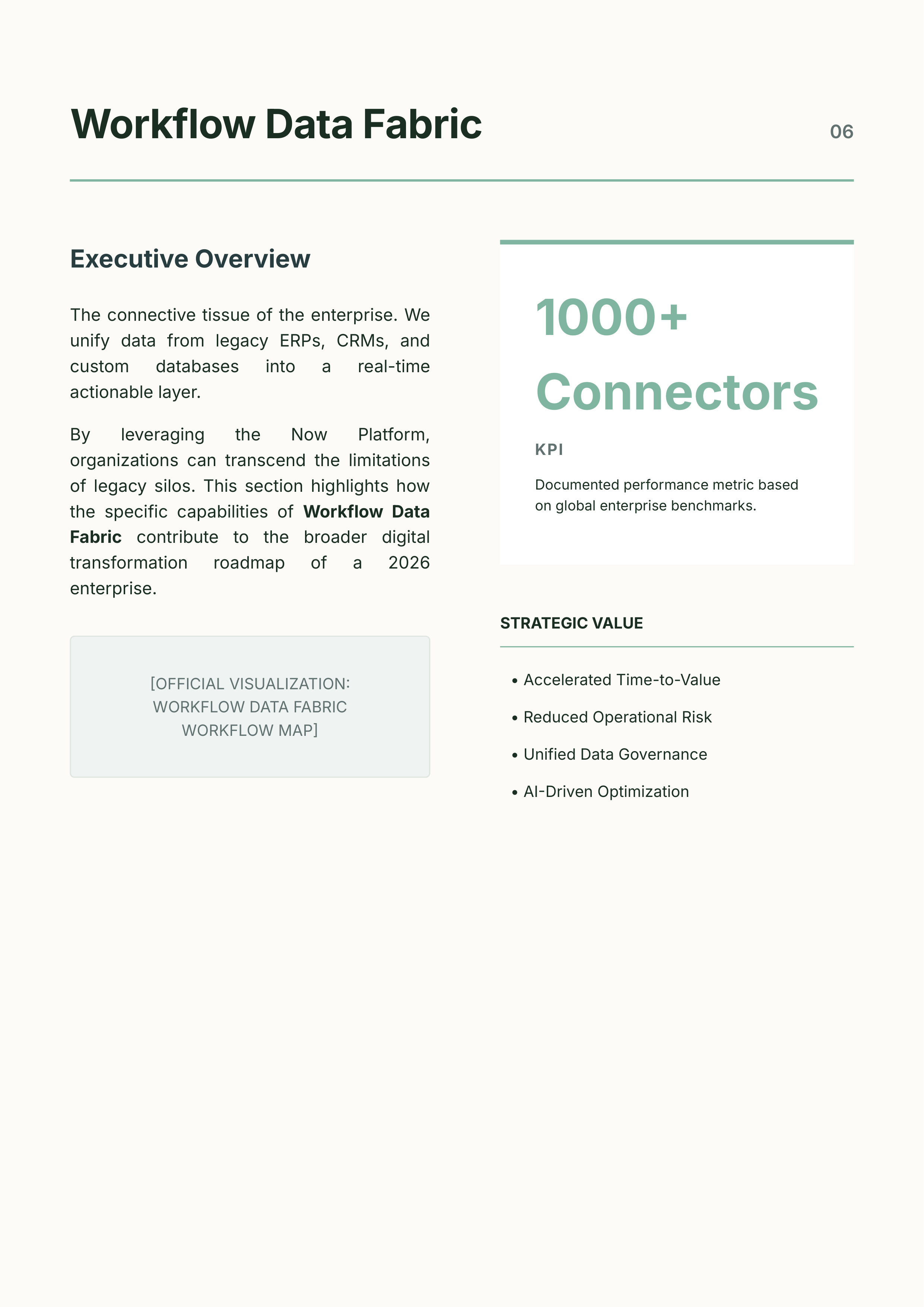 ServiceNow AI-Native Unified Workflow Product Portfolio — page 6