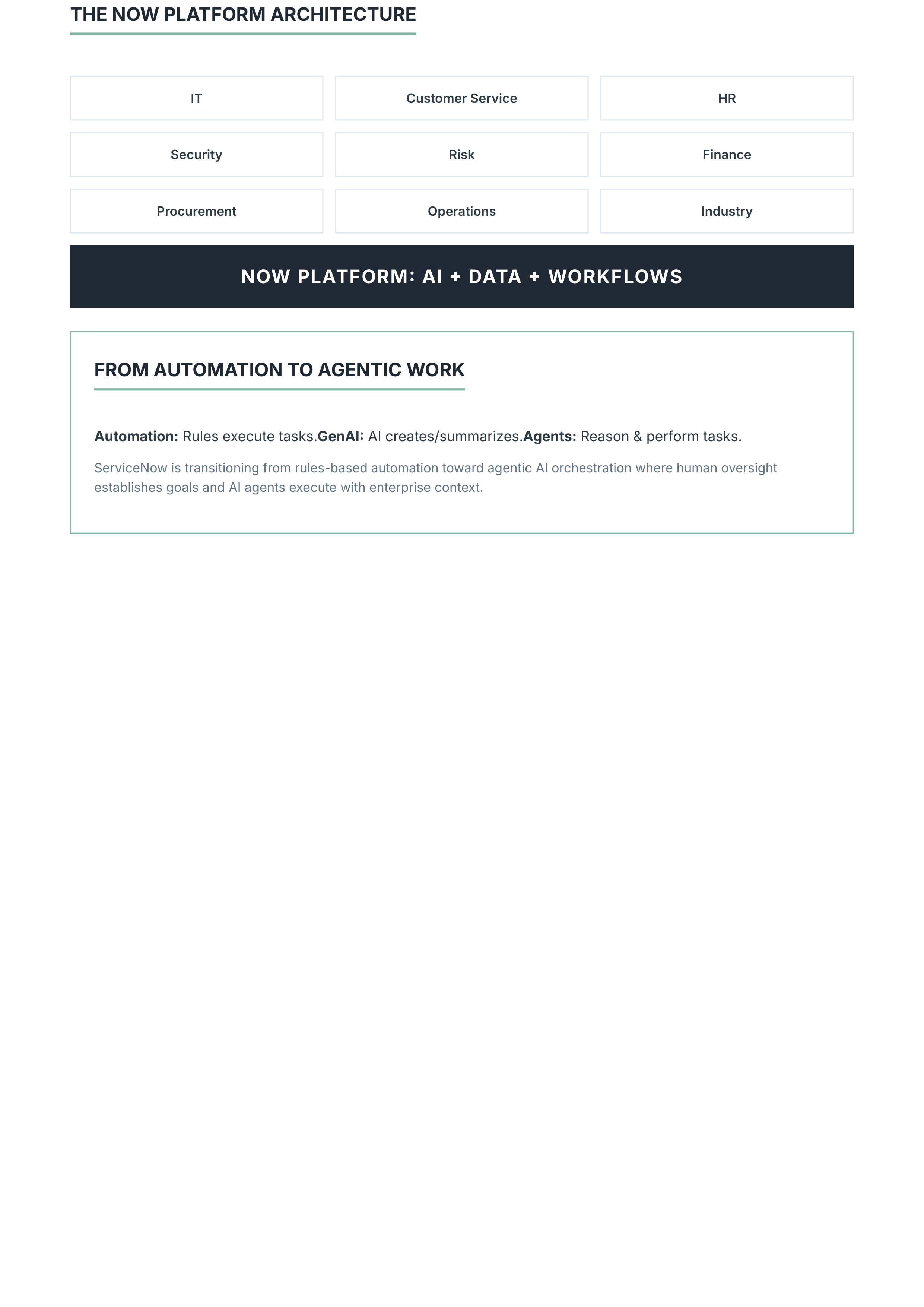 ServiceNow Vision Statement — page 2