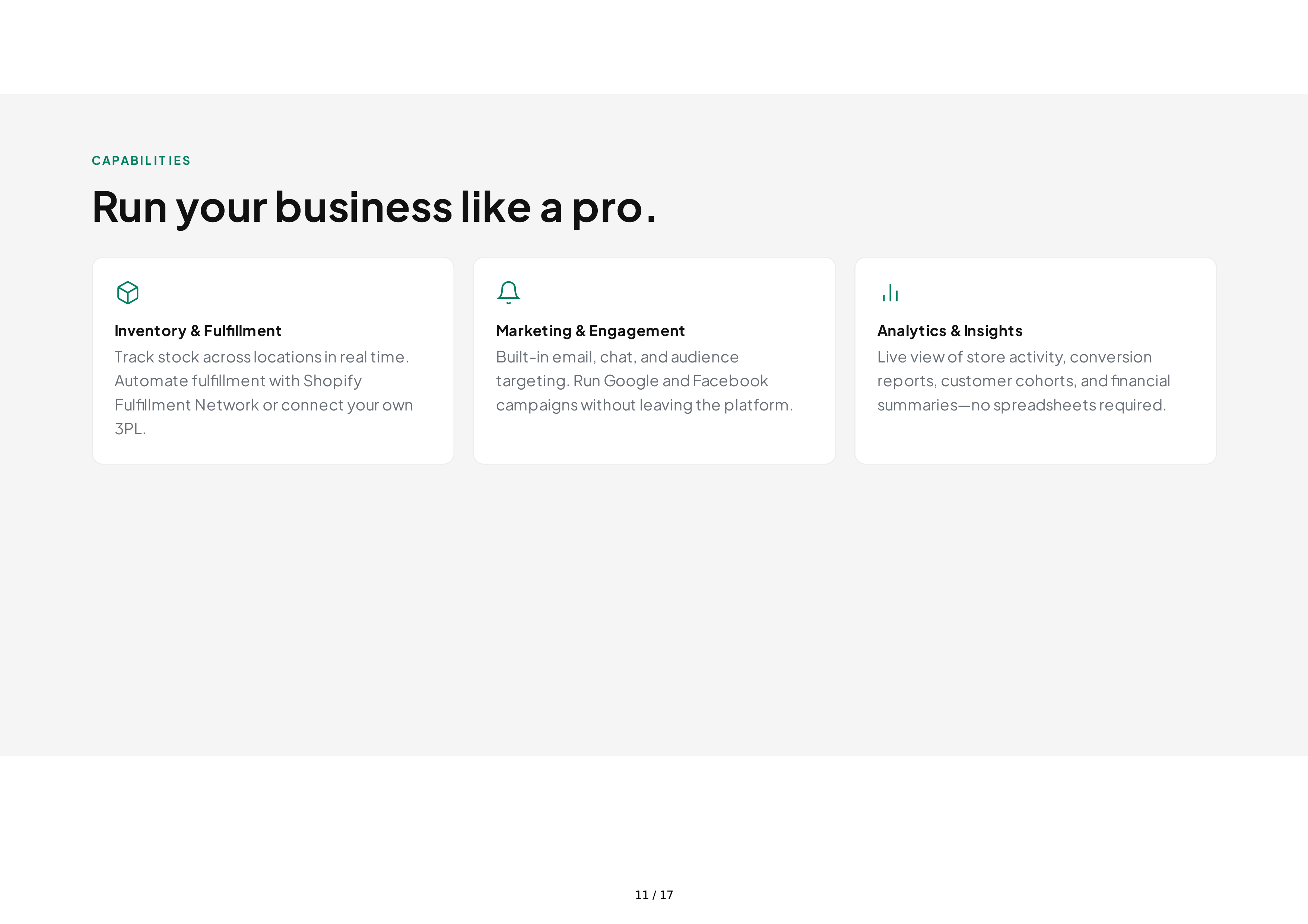 Shopify Sales Pitch Presentation — page 11