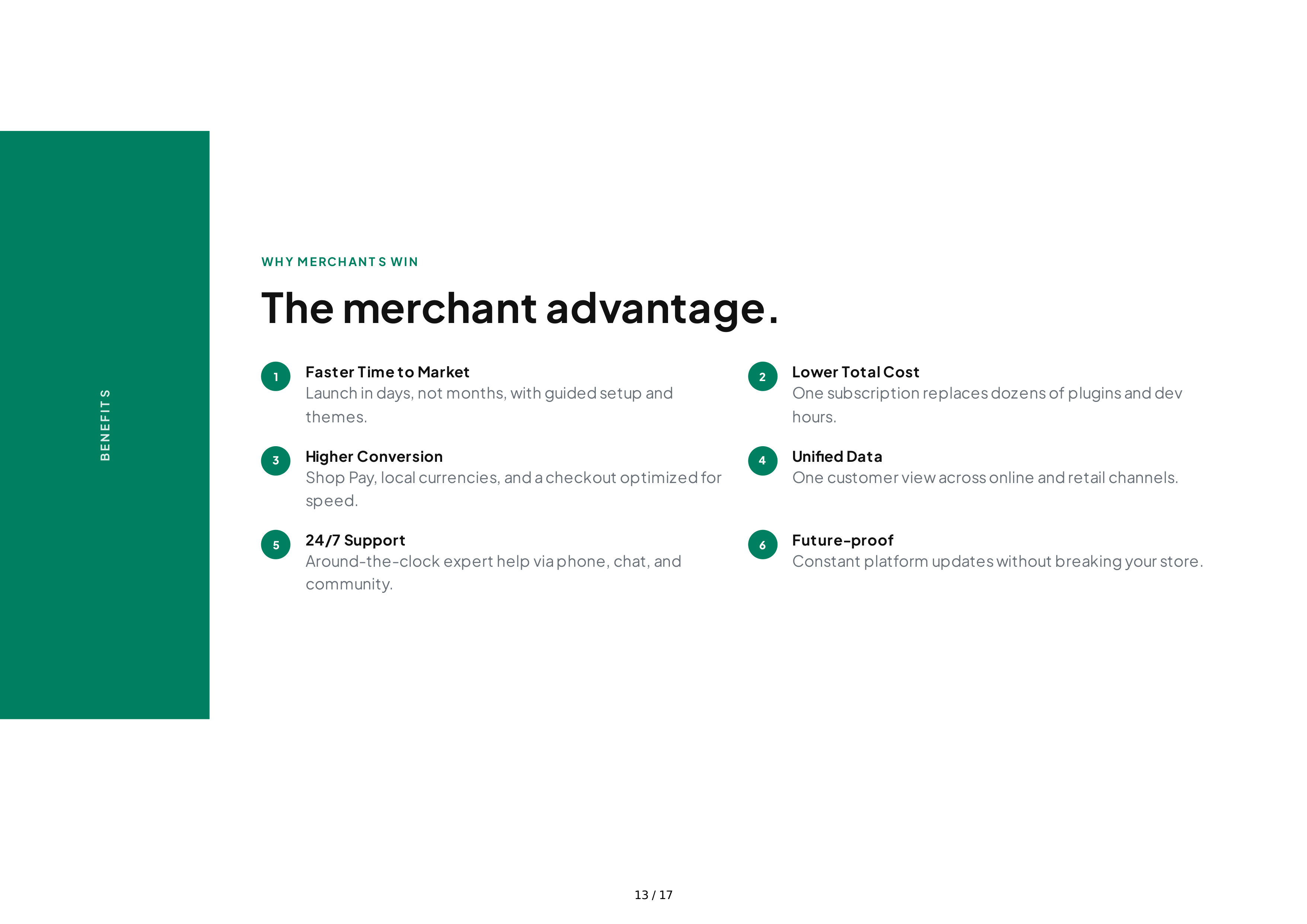 Shopify Sales Pitch Presentation — page 13