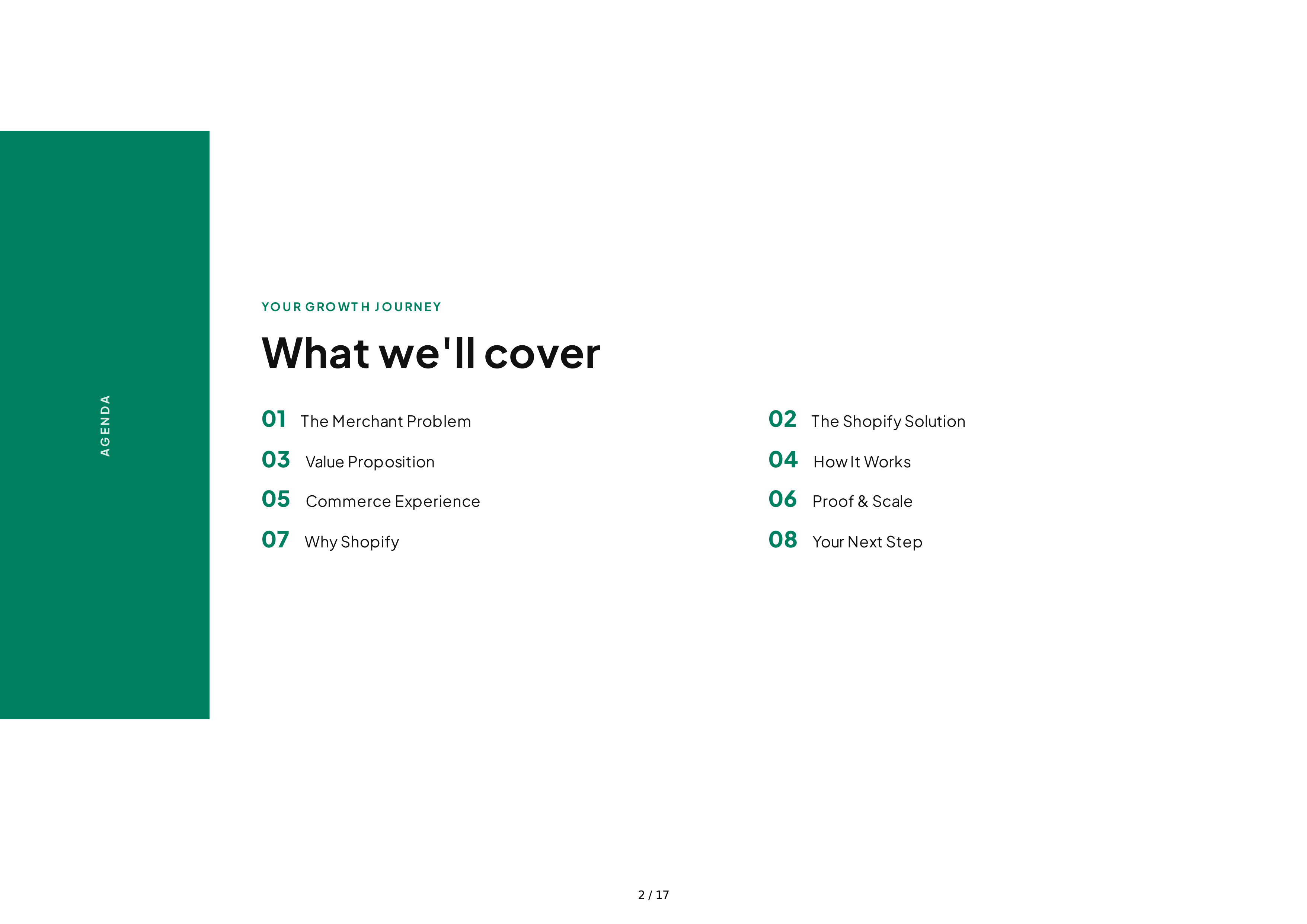 Shopify Sales Pitch Presentation — page 2