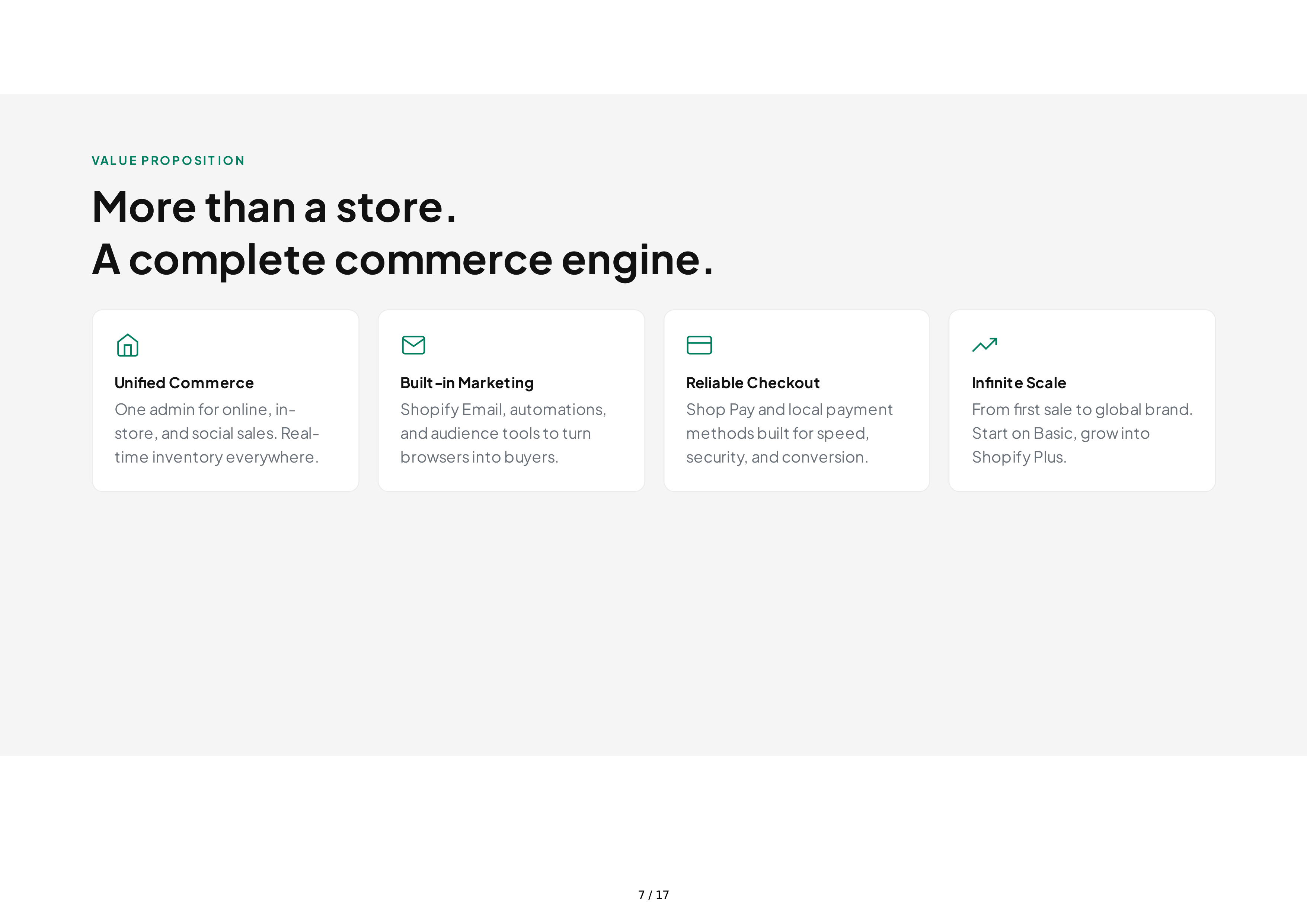 Shopify Sales Pitch Presentation — page 7