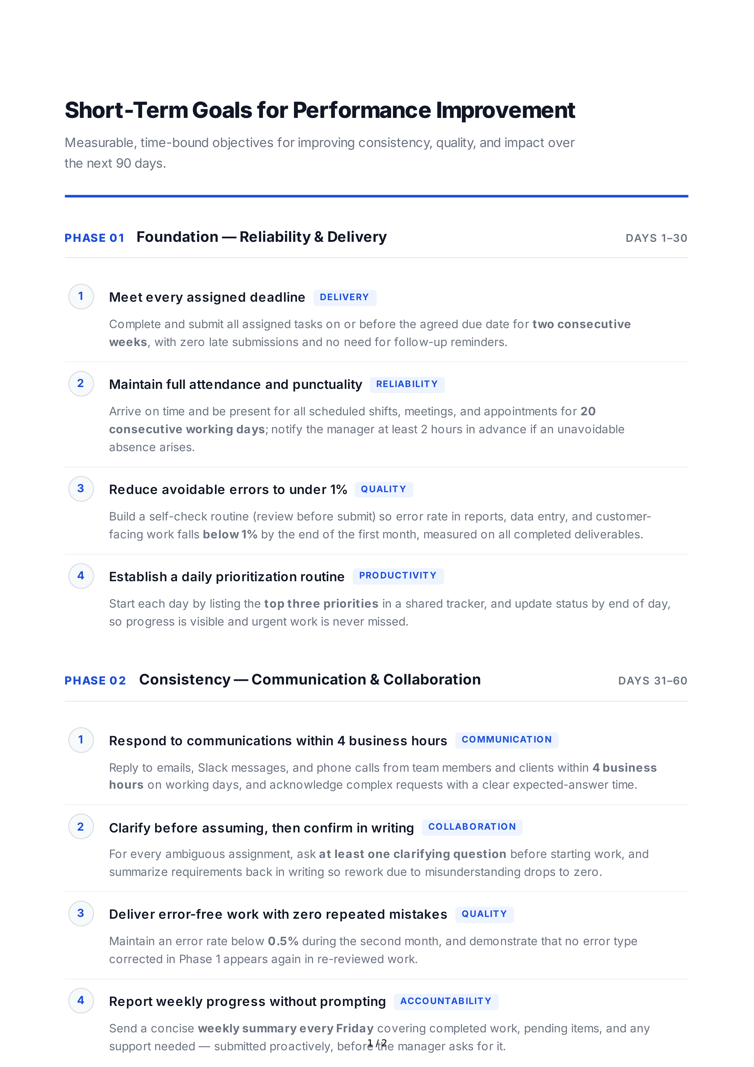 Short-Term Goals for Performance Improvement — page 1
