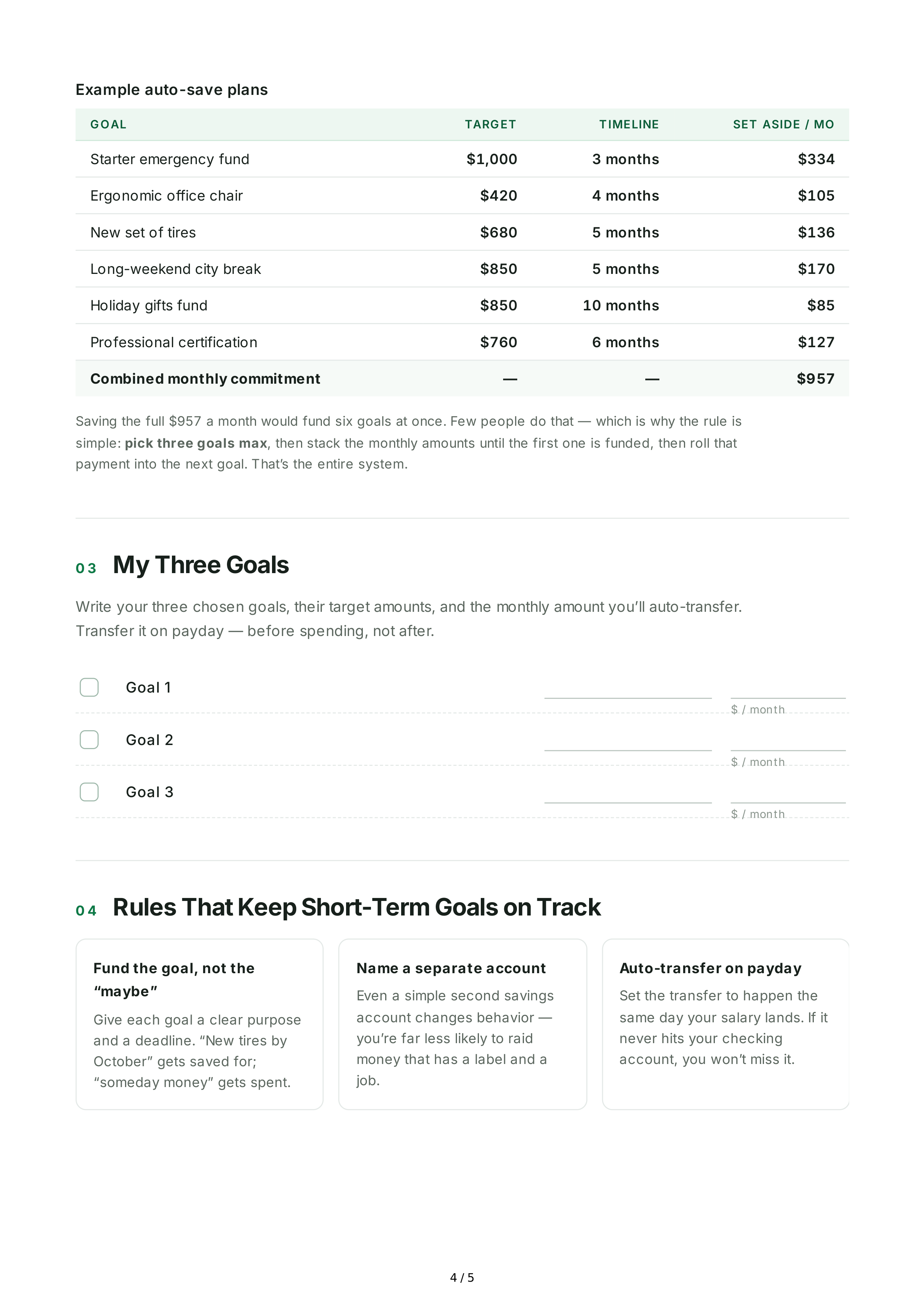 Short-Term Savings Goals — page 4