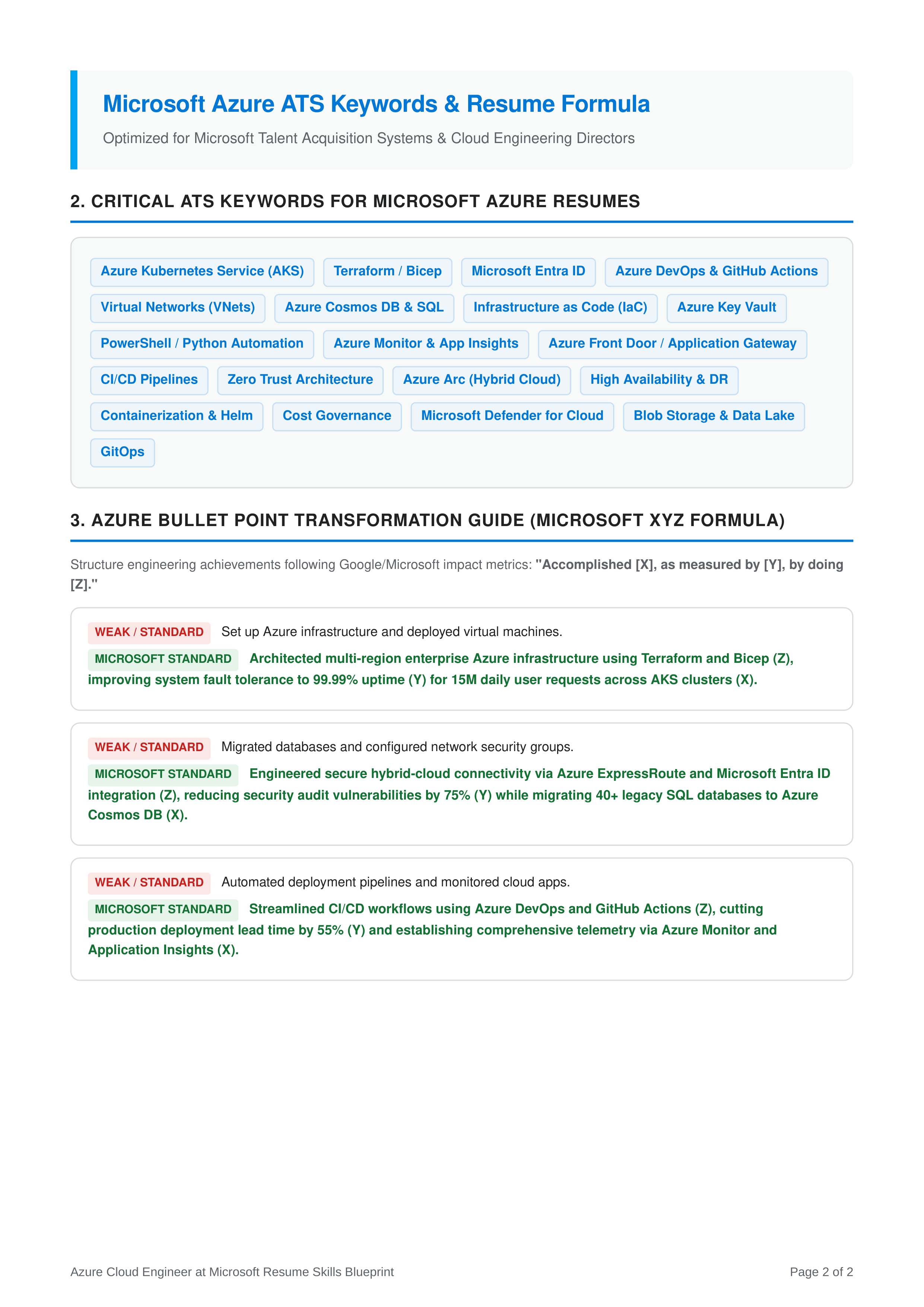 Skills to Put on Resume for Azure Cloud Engineer at Microsoft — page 2