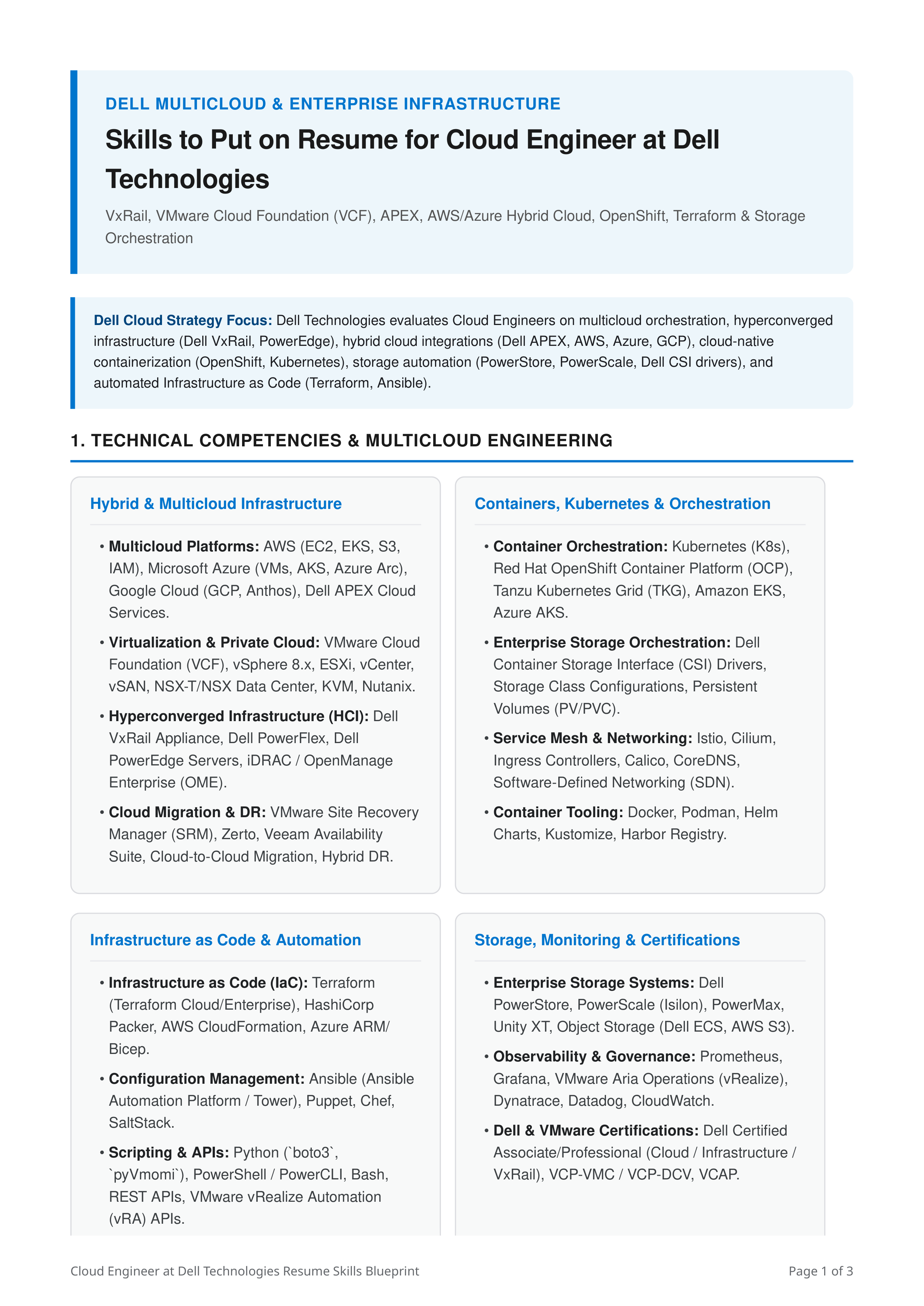 Skills to Put on Resume for Cloud Engineer at Dell Technologies — page 1