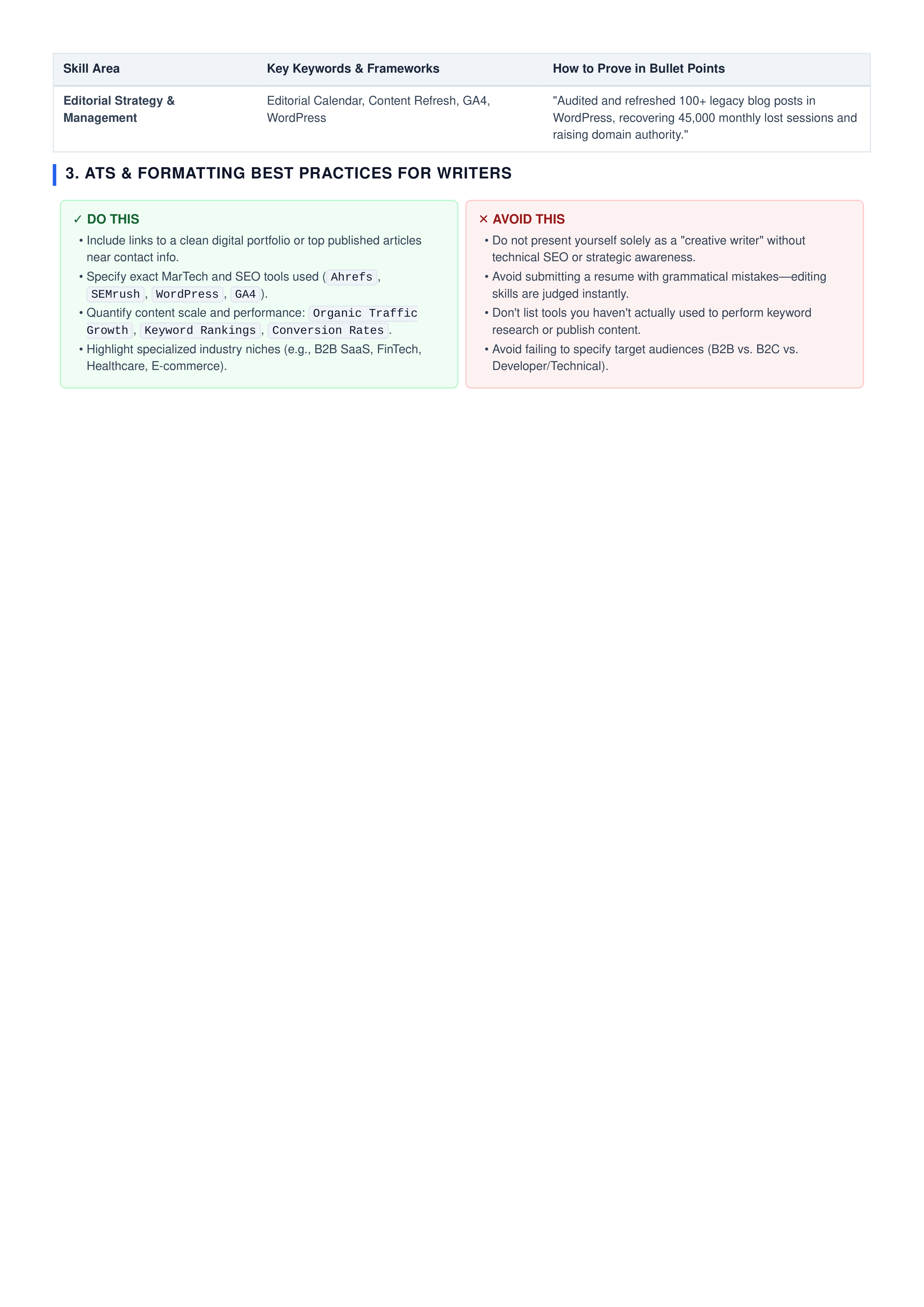 Skills to Put on Resume for Content Writers — page 2