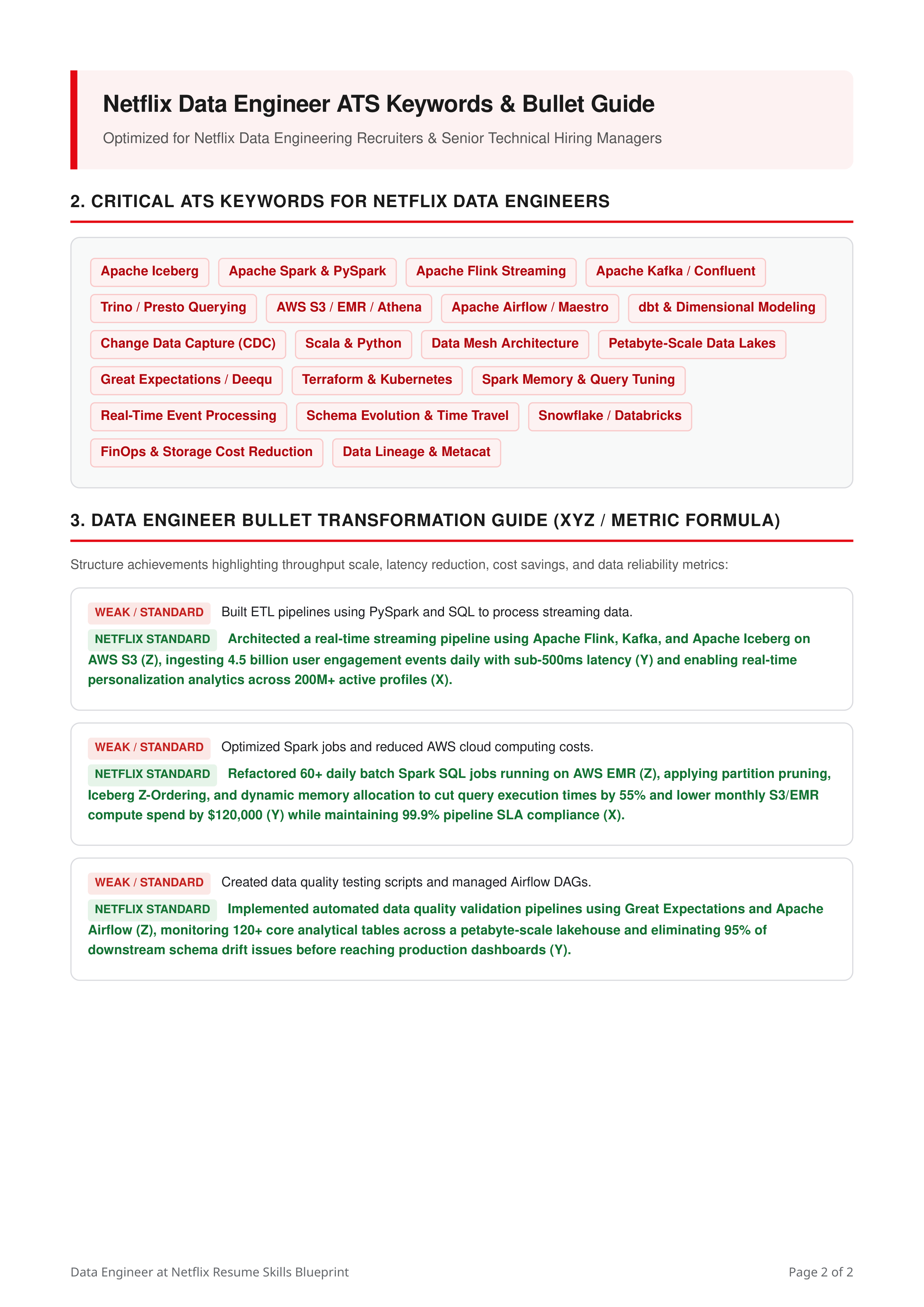 Skills to Put on Resume for Data Engineer at Netflix — page 2