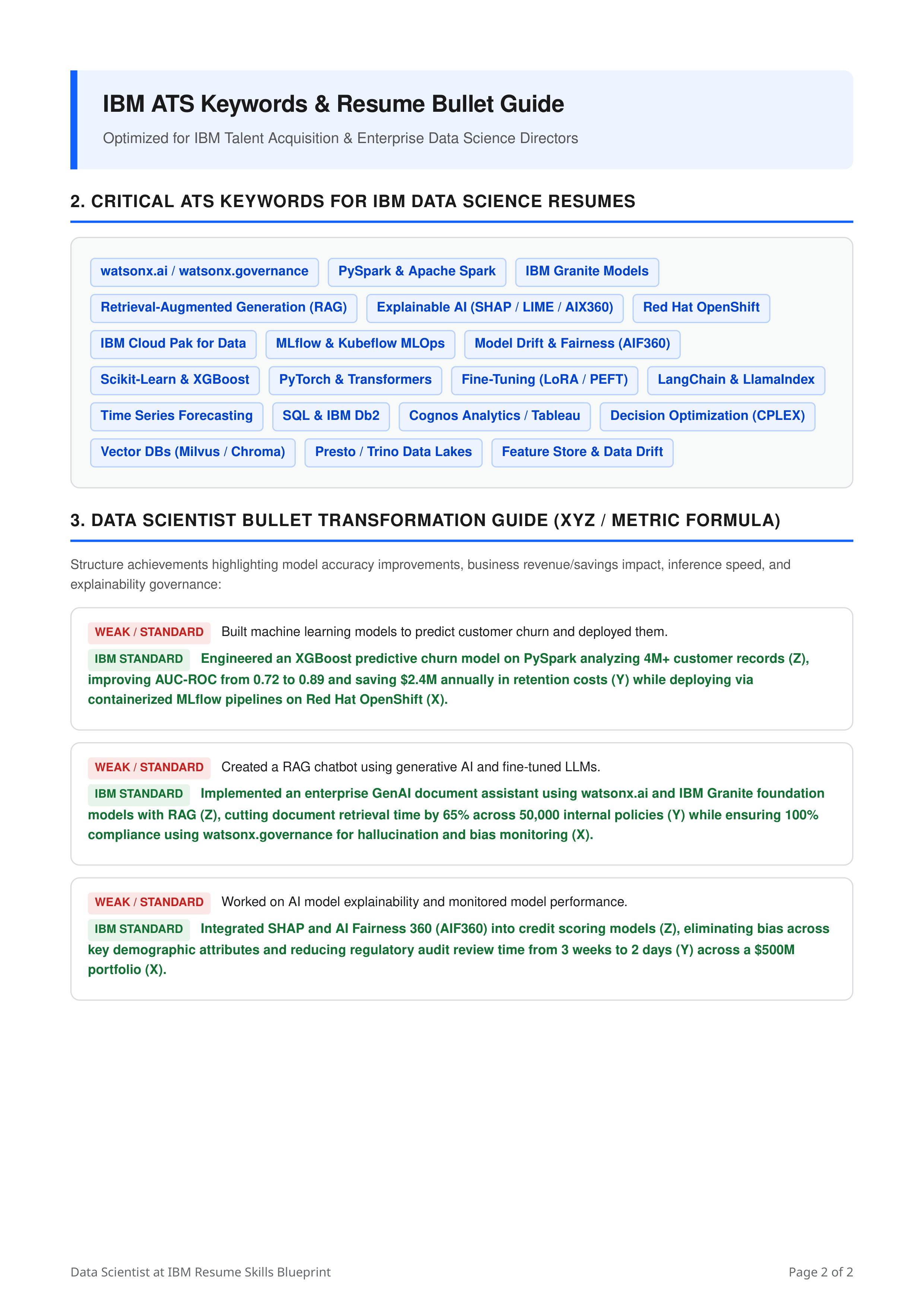Skills to Put on Resume for Data Scientist at IBM — page 2