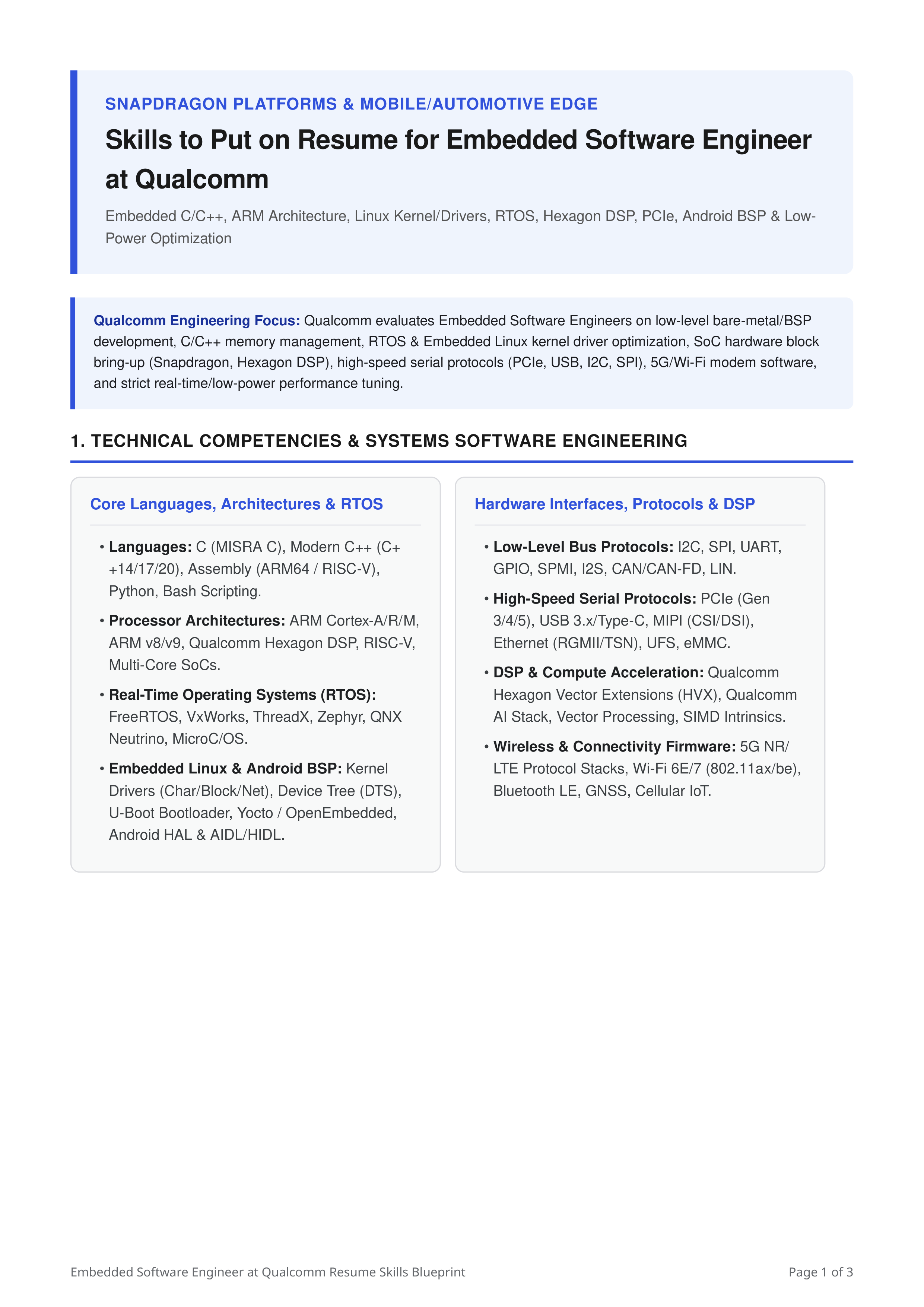 Skills to Put on Resume for Embedded Software Engineer at Qualcomm — page 1
