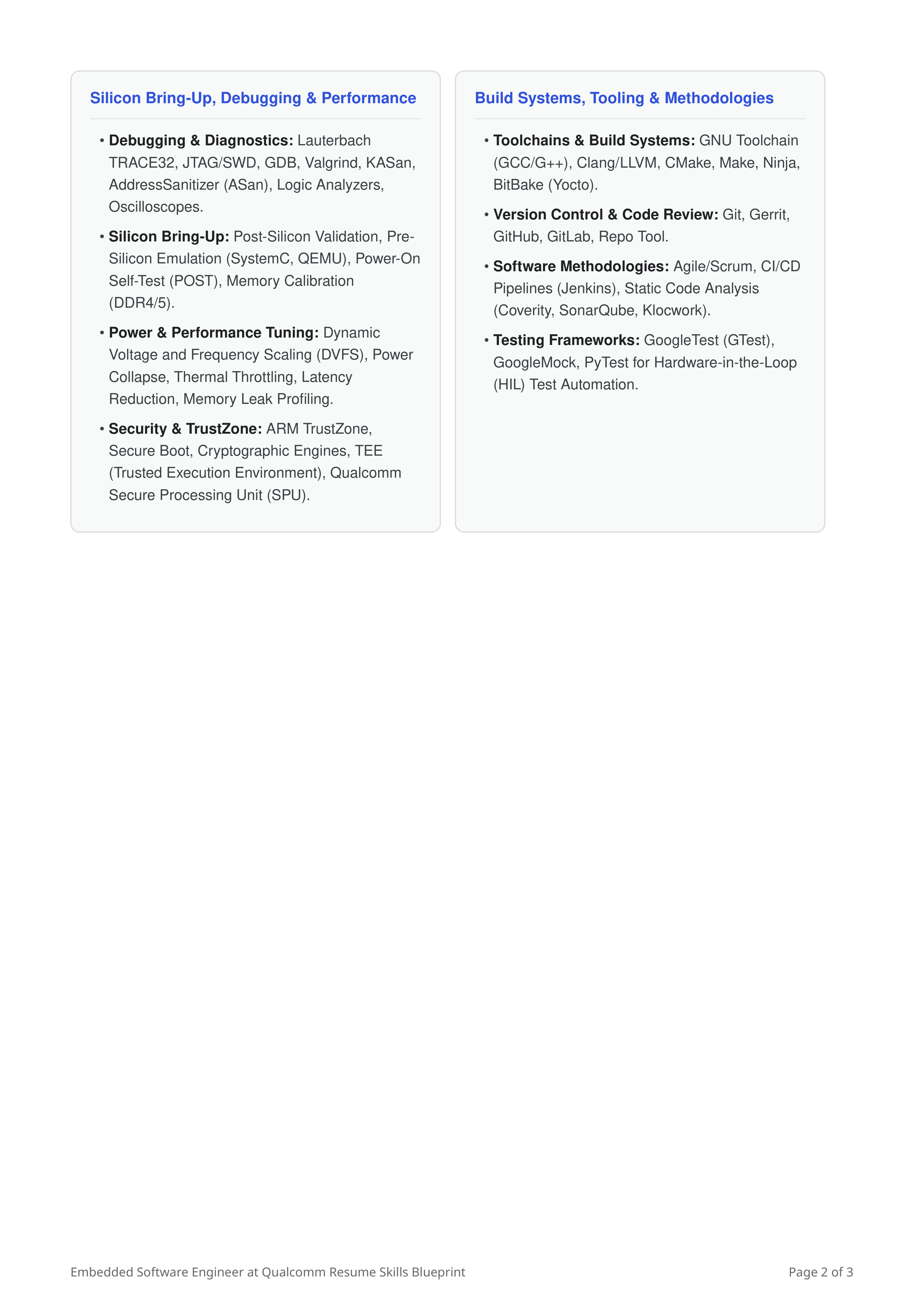 Skills to Put on Resume for Embedded Software Engineer at Qualcomm — page 2